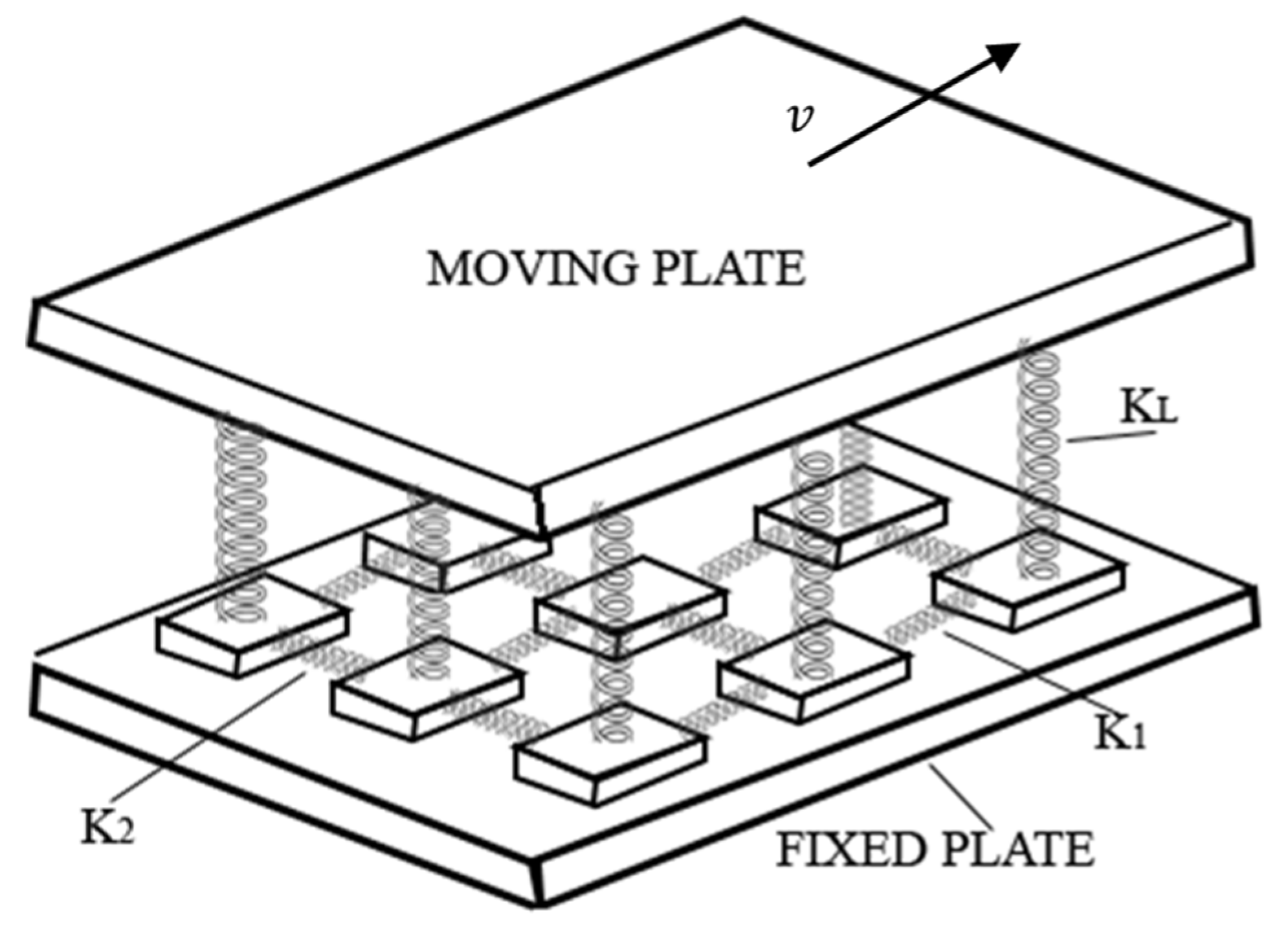 Entropy 25 00816 g001