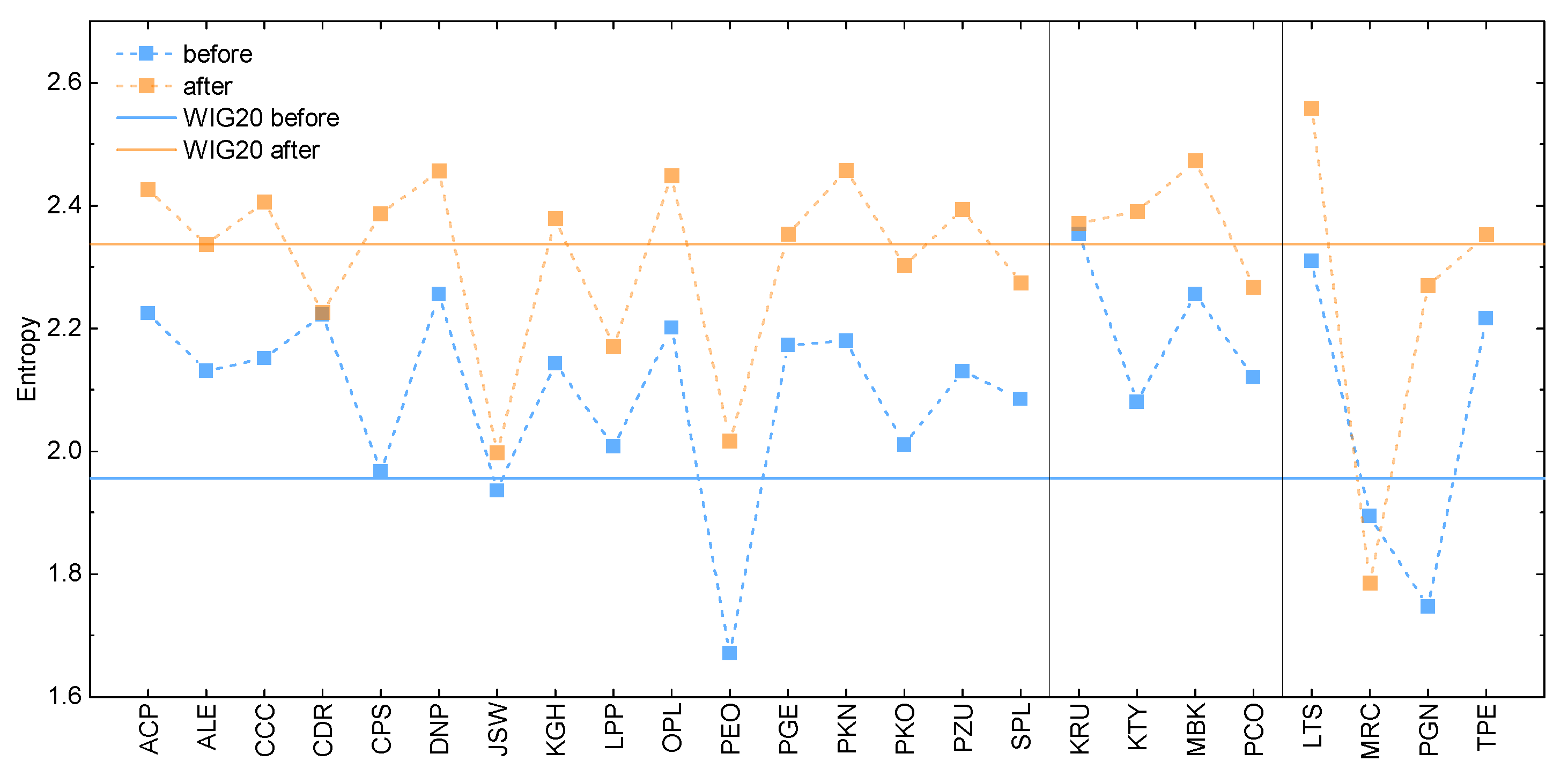 Entropy 25 00823 g004 Entropy 25 00823 g004
