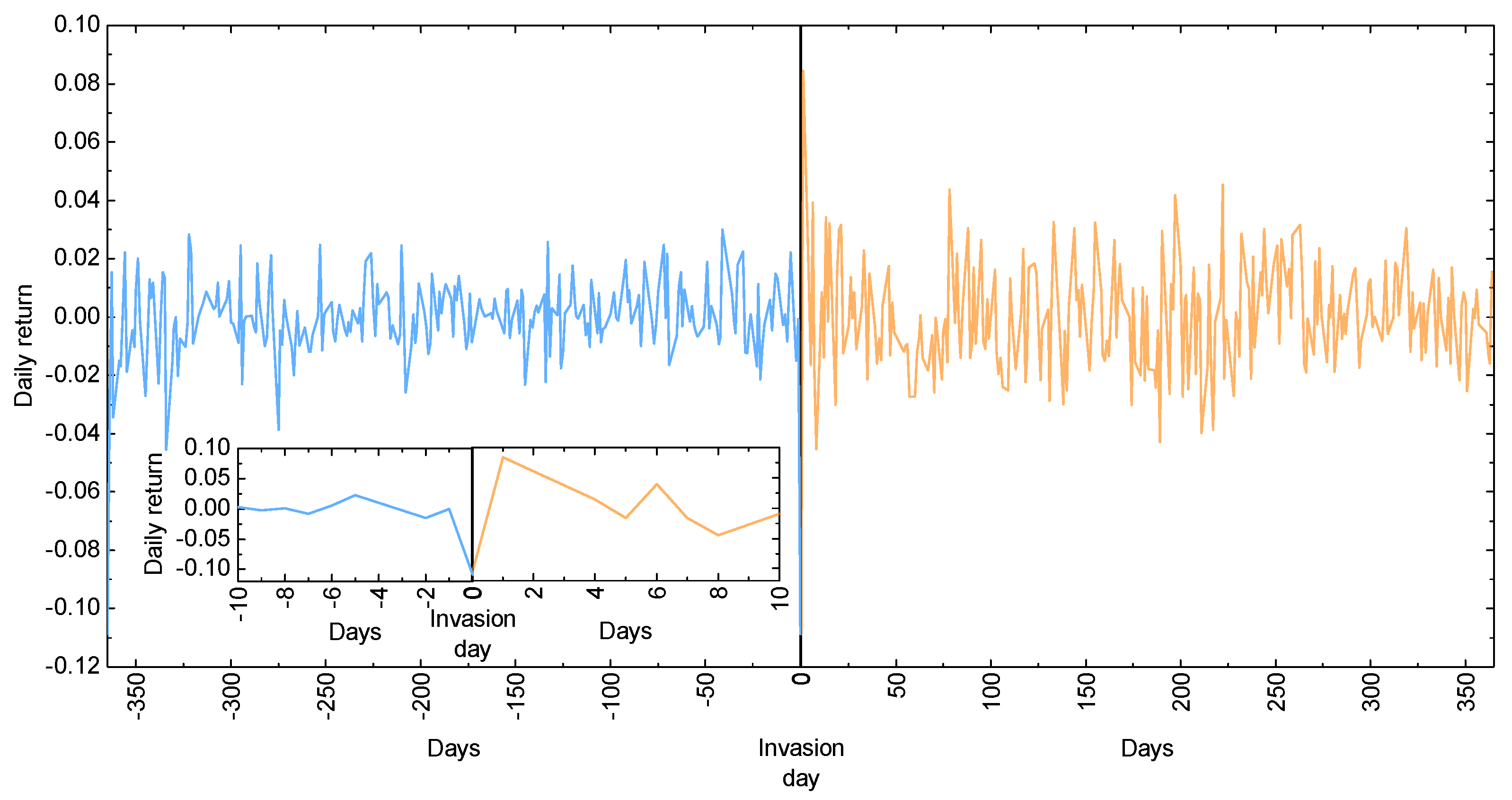 Entropy 25 00823 g0a1 Entropy 25 00823 g0a1