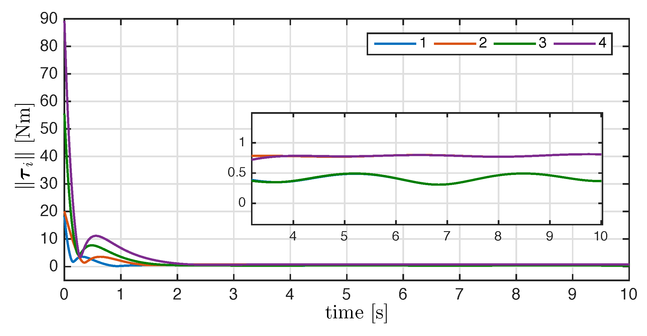 Entropy 25 00832 g008 Entropy 25 00832 g008