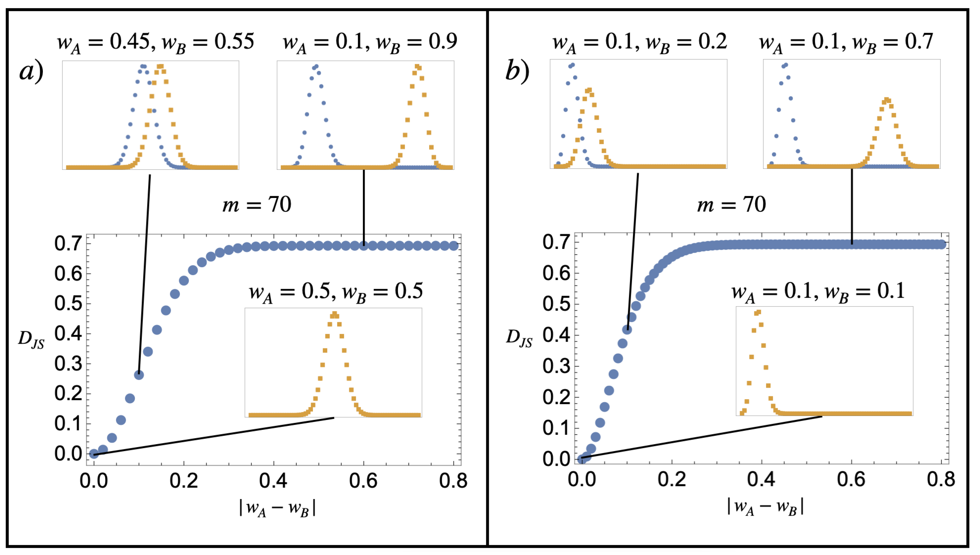 Entropy 25 00833 g001