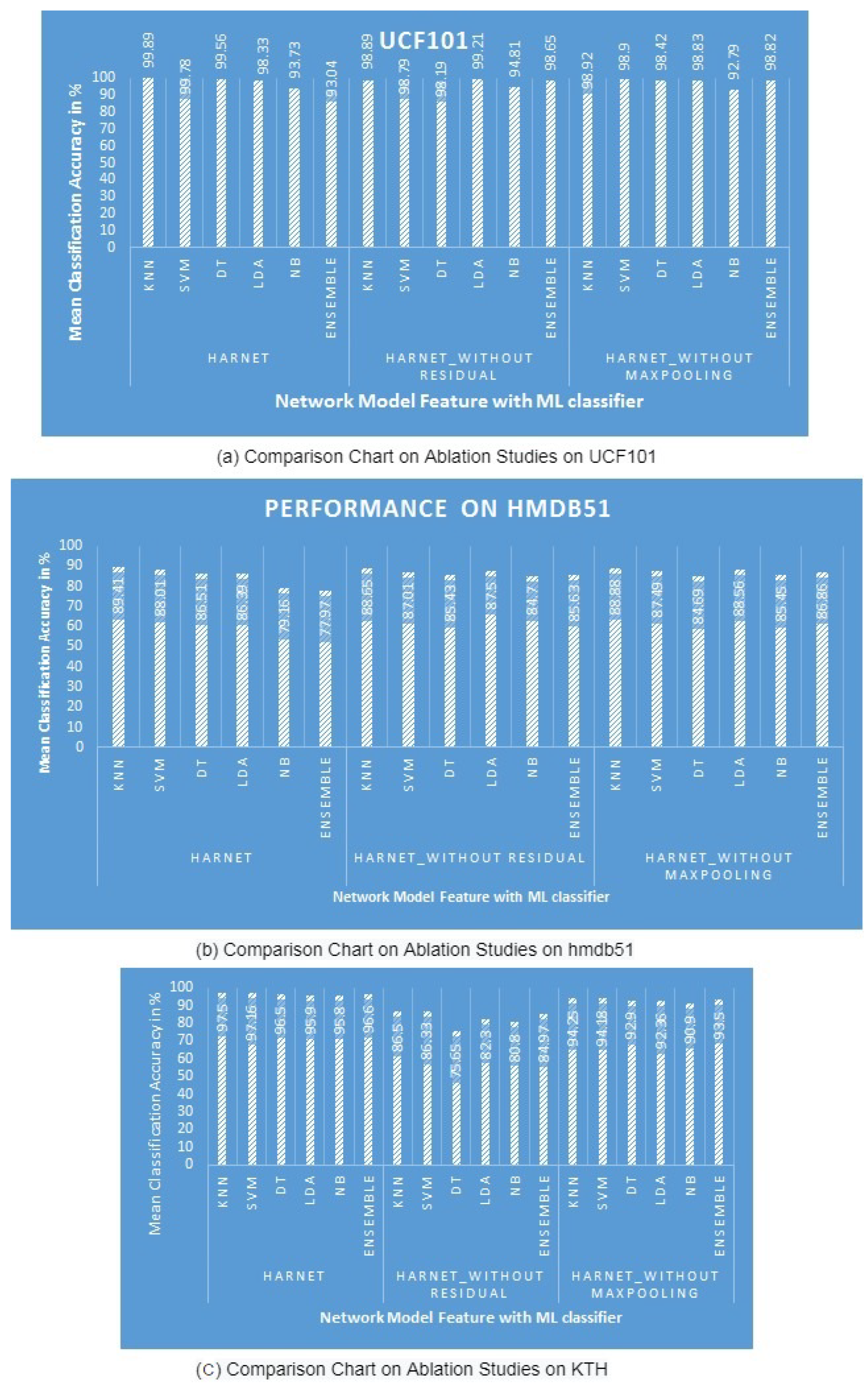 Entropy 25 00844 g003