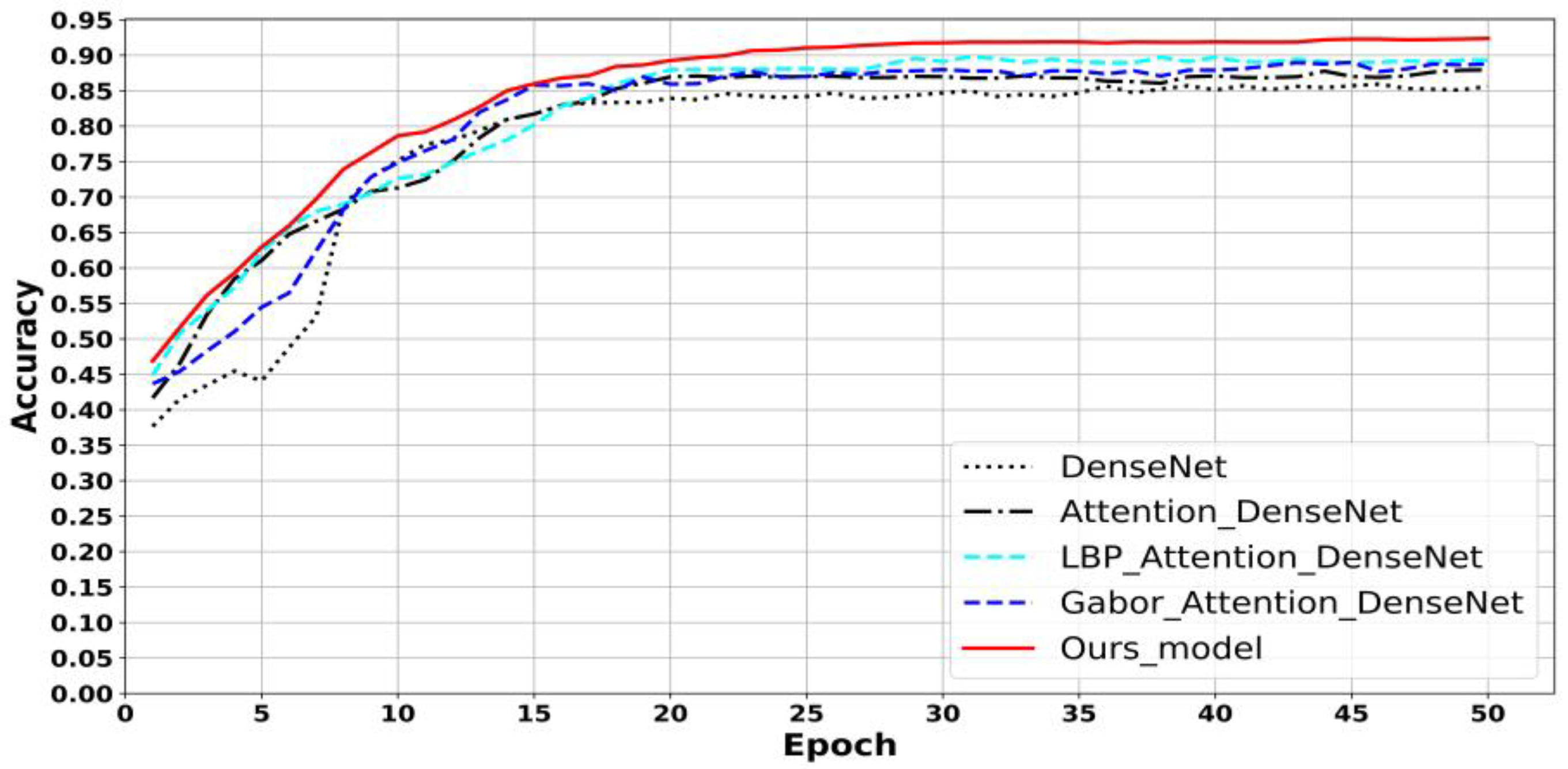 Entropy 25 00847 g004 Entropy 25 00847 g004