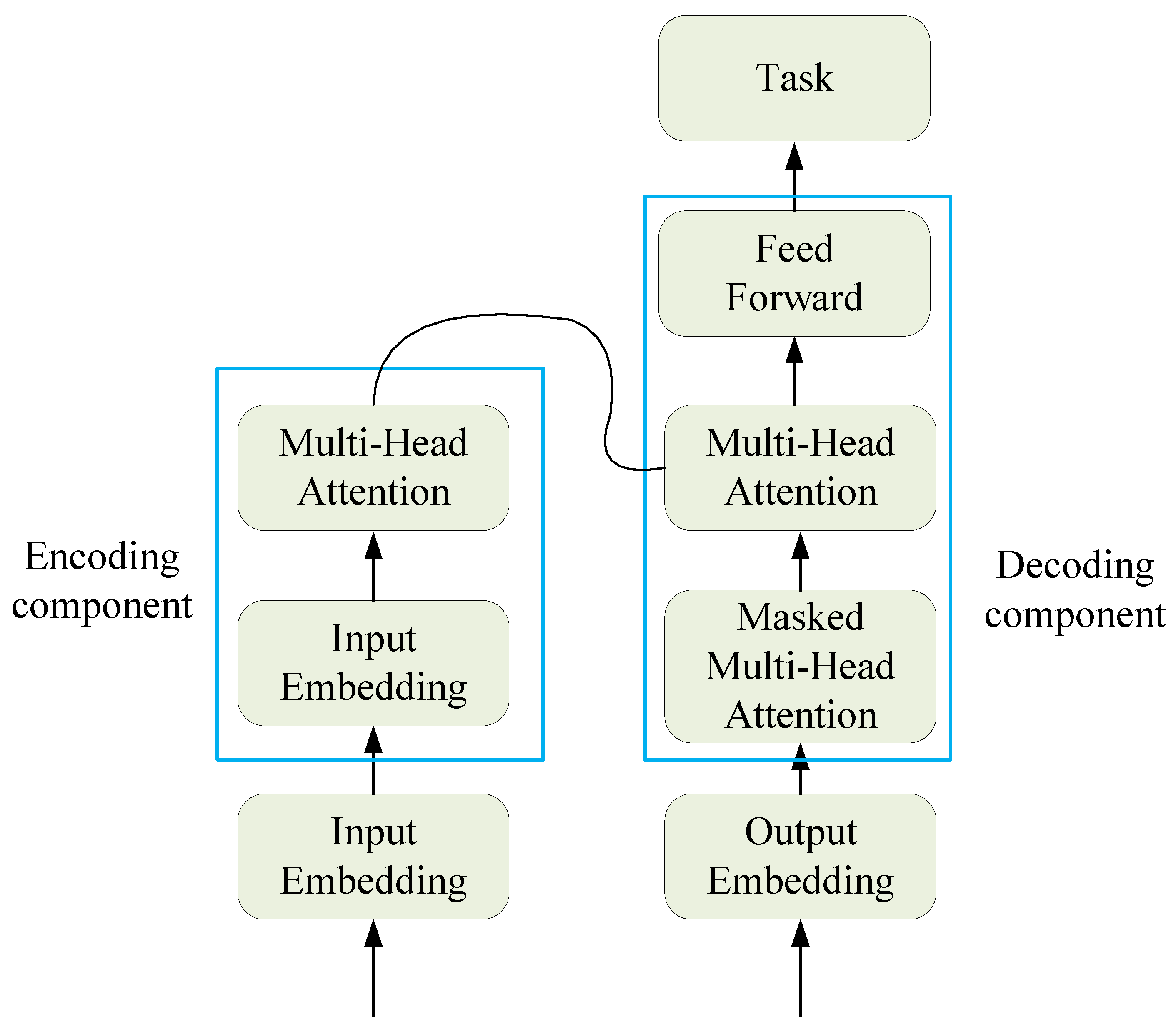 Entropy 25 00852 g002
