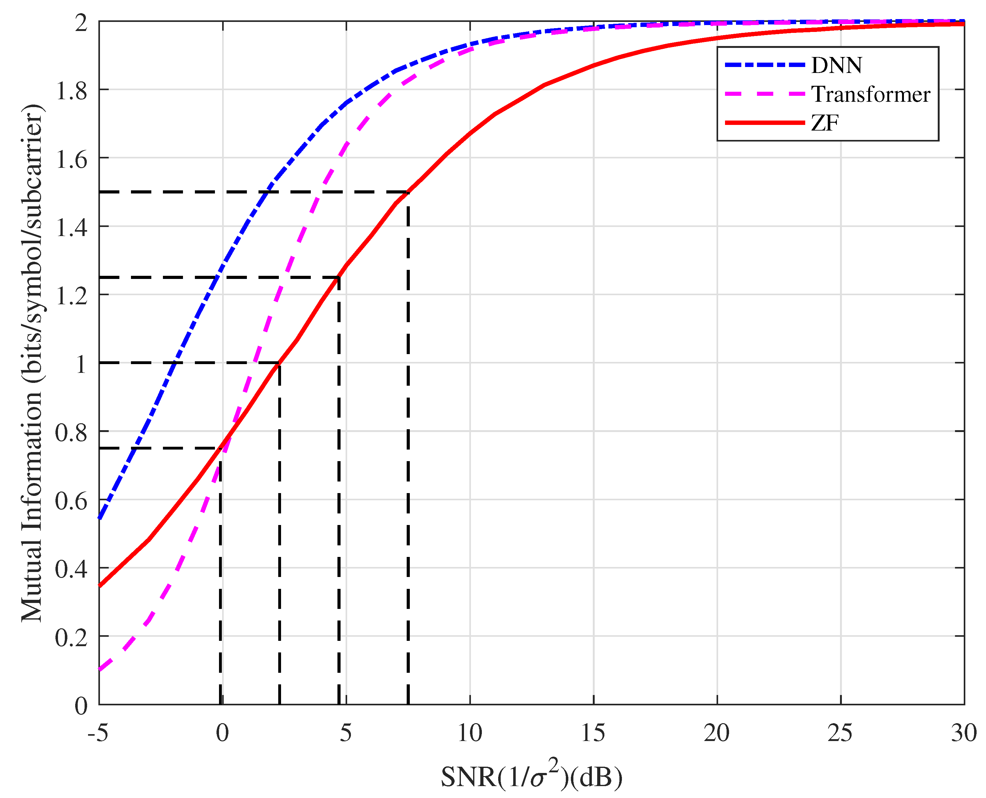Entropy 25 00852 g006