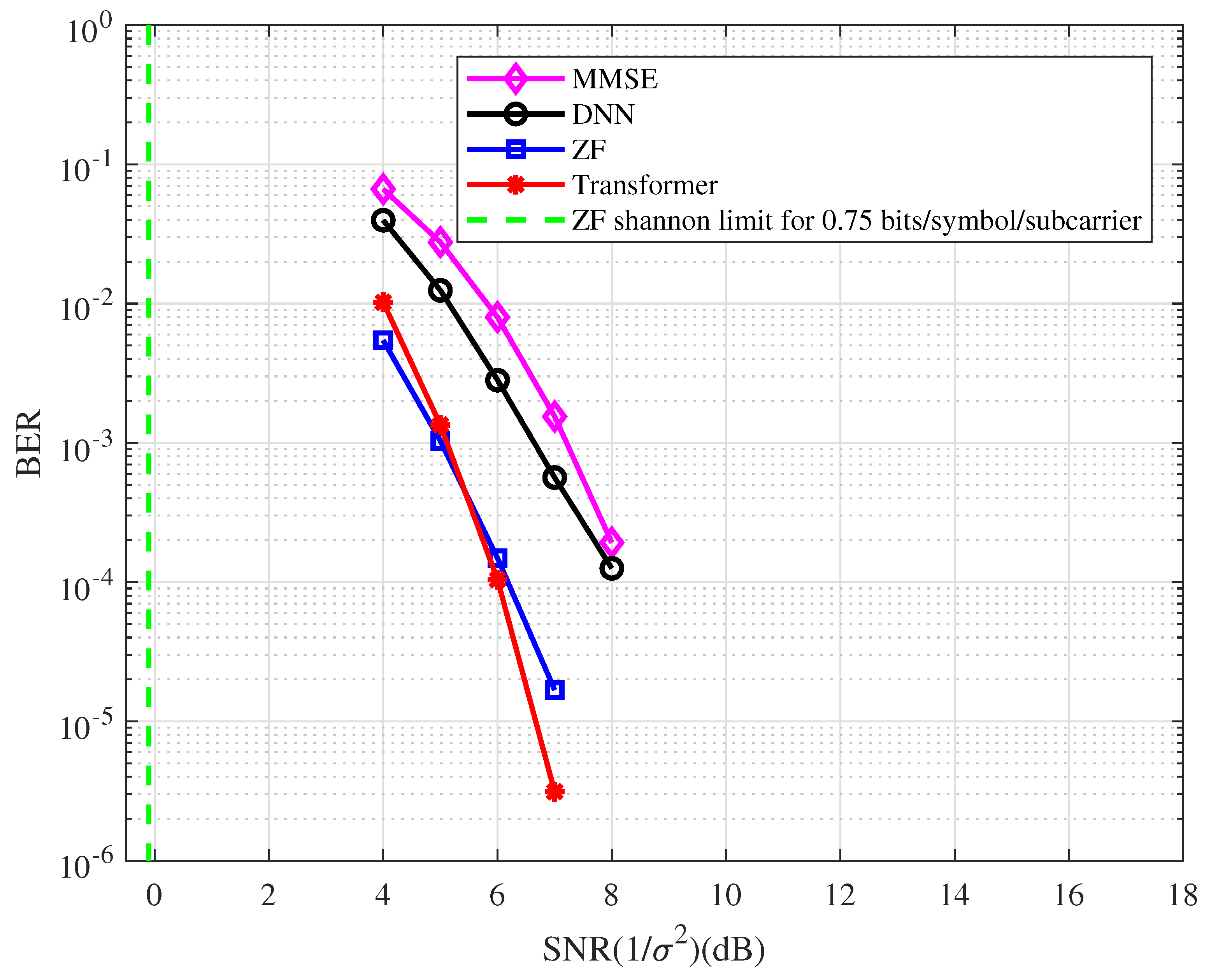 Entropy 25 00852 g007