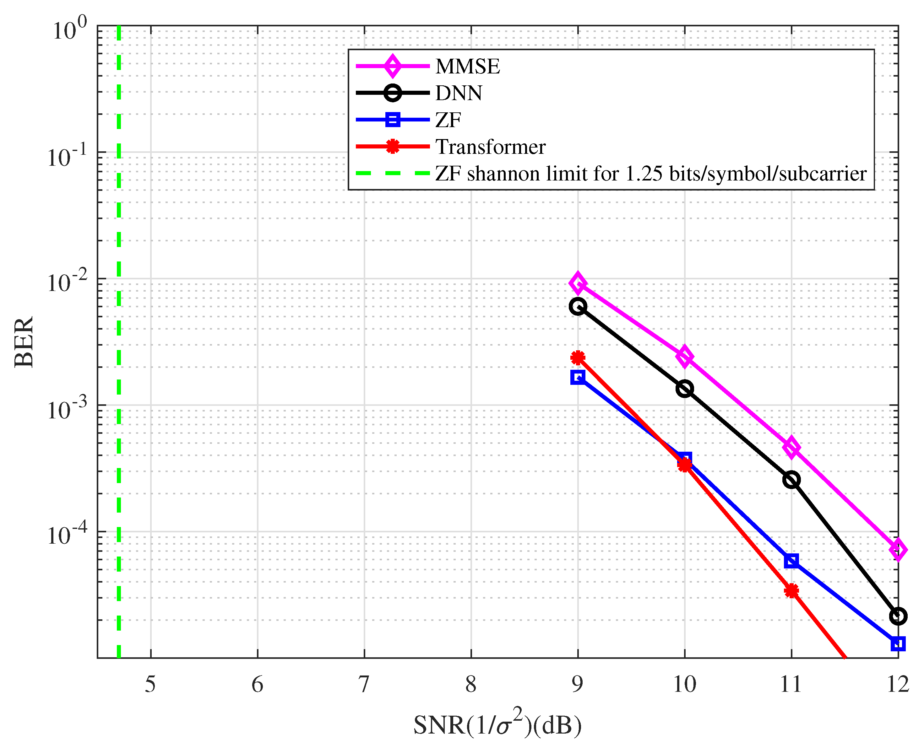 Entropy 25 00852 g009
