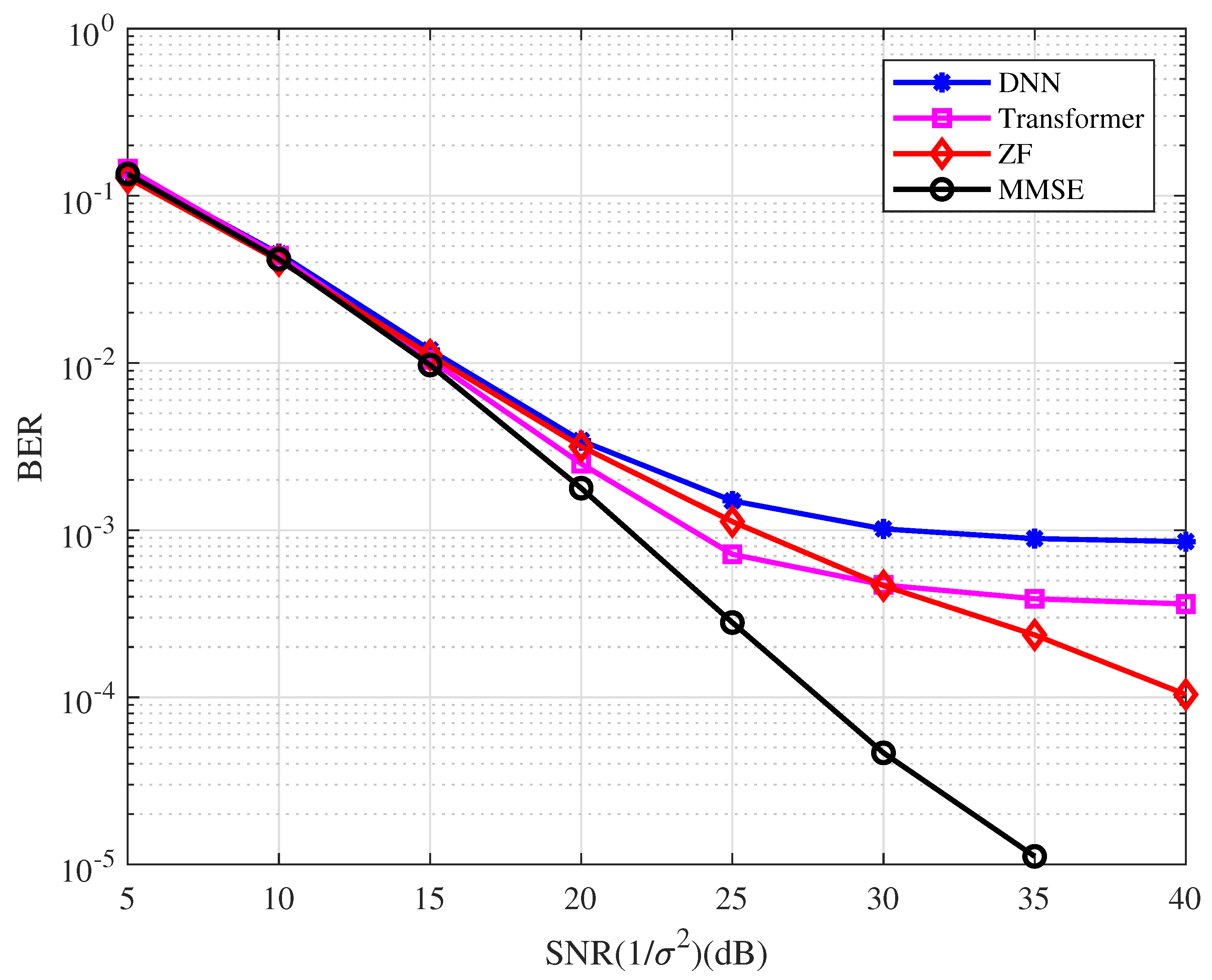 Entropy 25 00852 g011