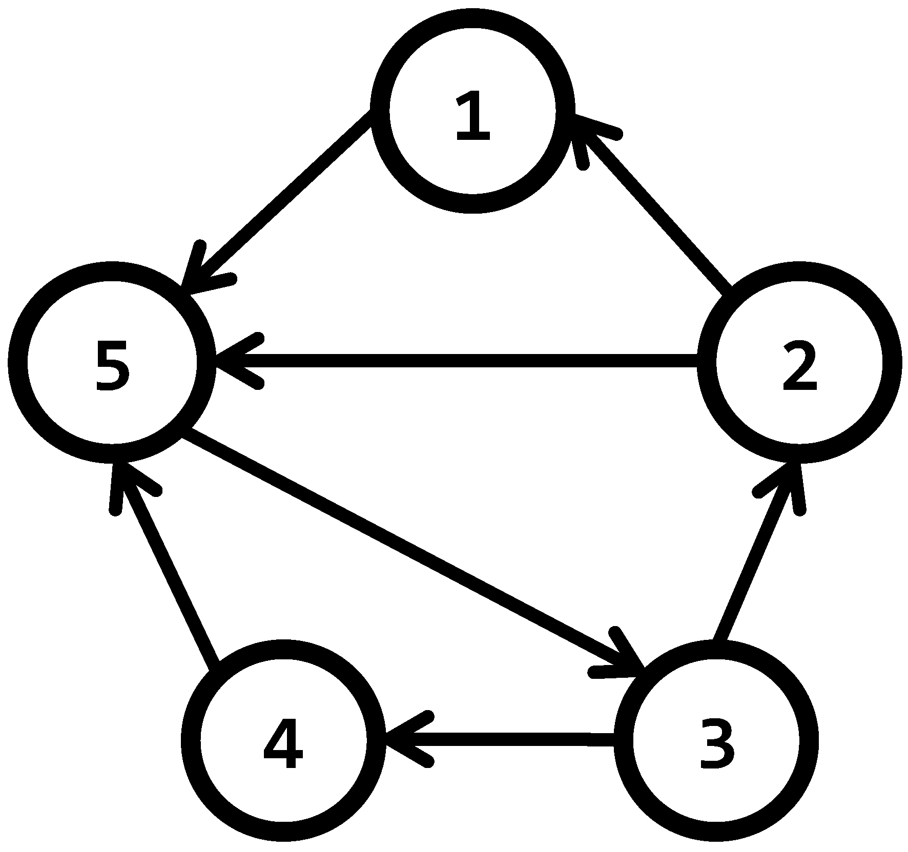 Entropy 25 00853 g003