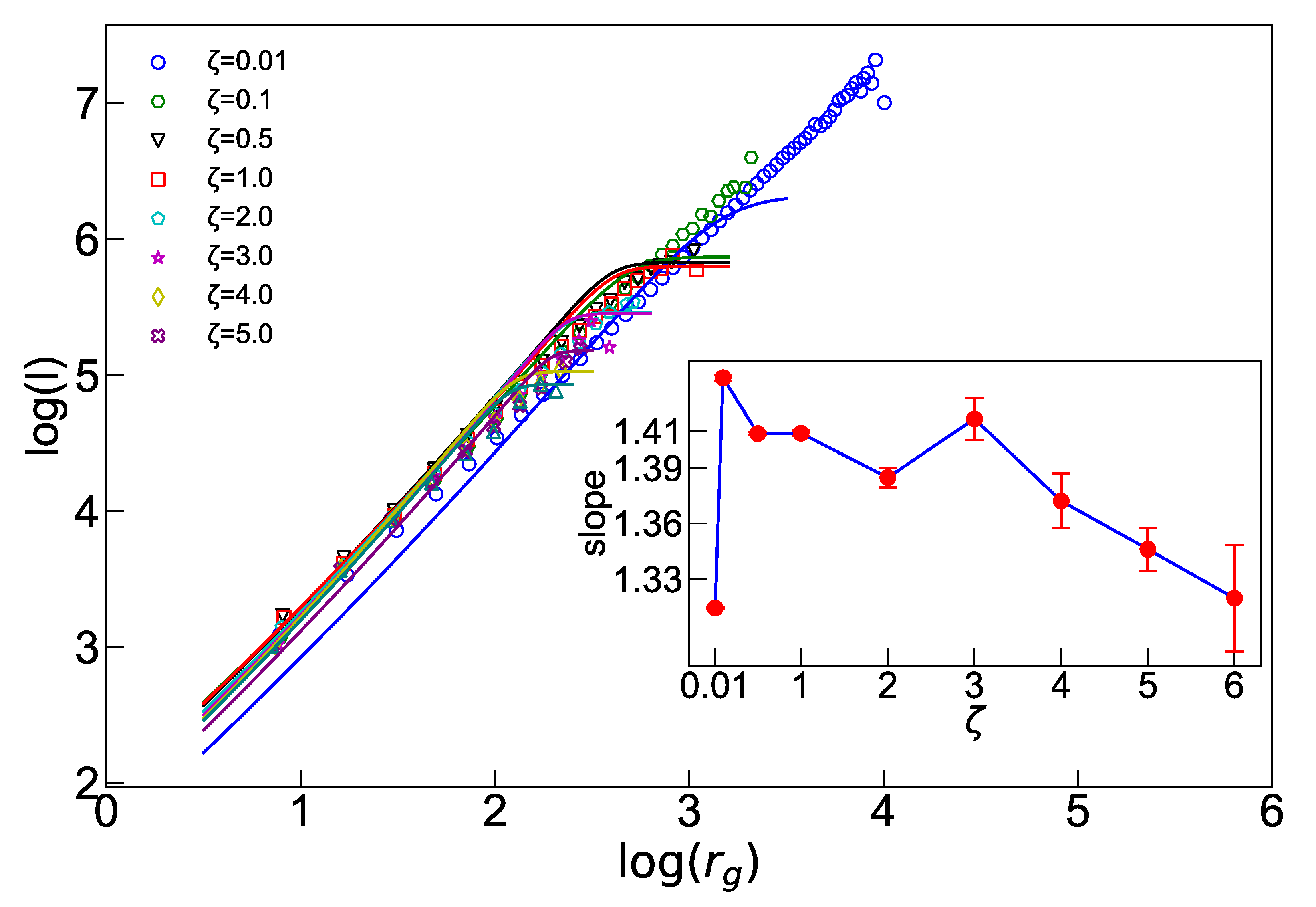 Entropy 25 00861 g006 Entropy 25 00861 g006