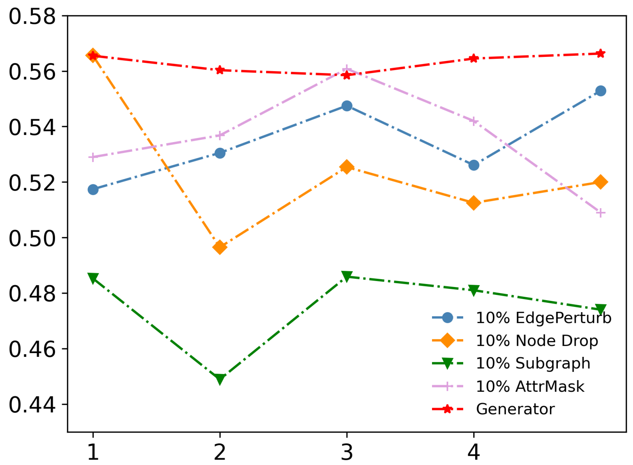 Entropy 25 00864 g002 Entropy 25 00864 g002