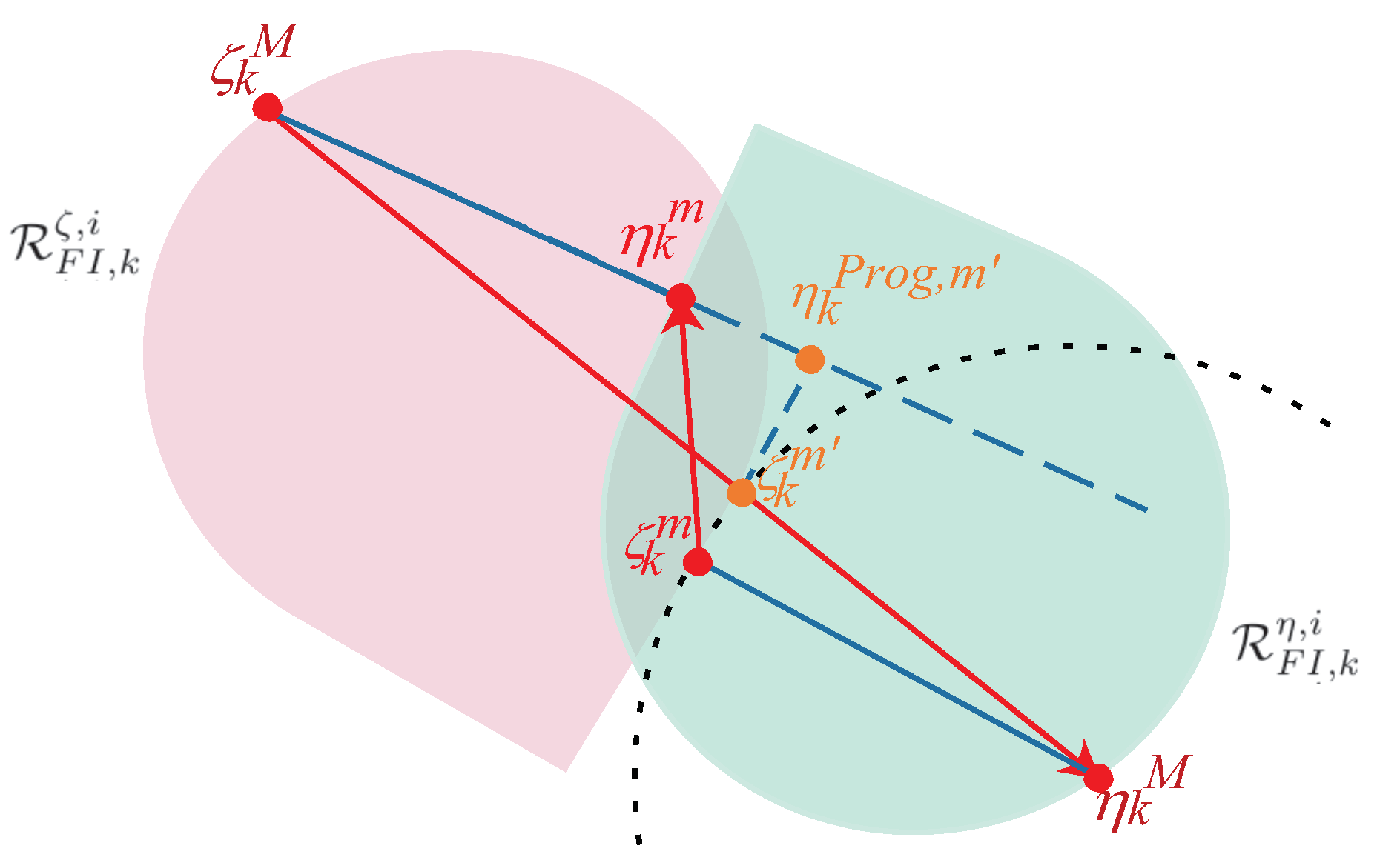 Entropy 25 00876 g001