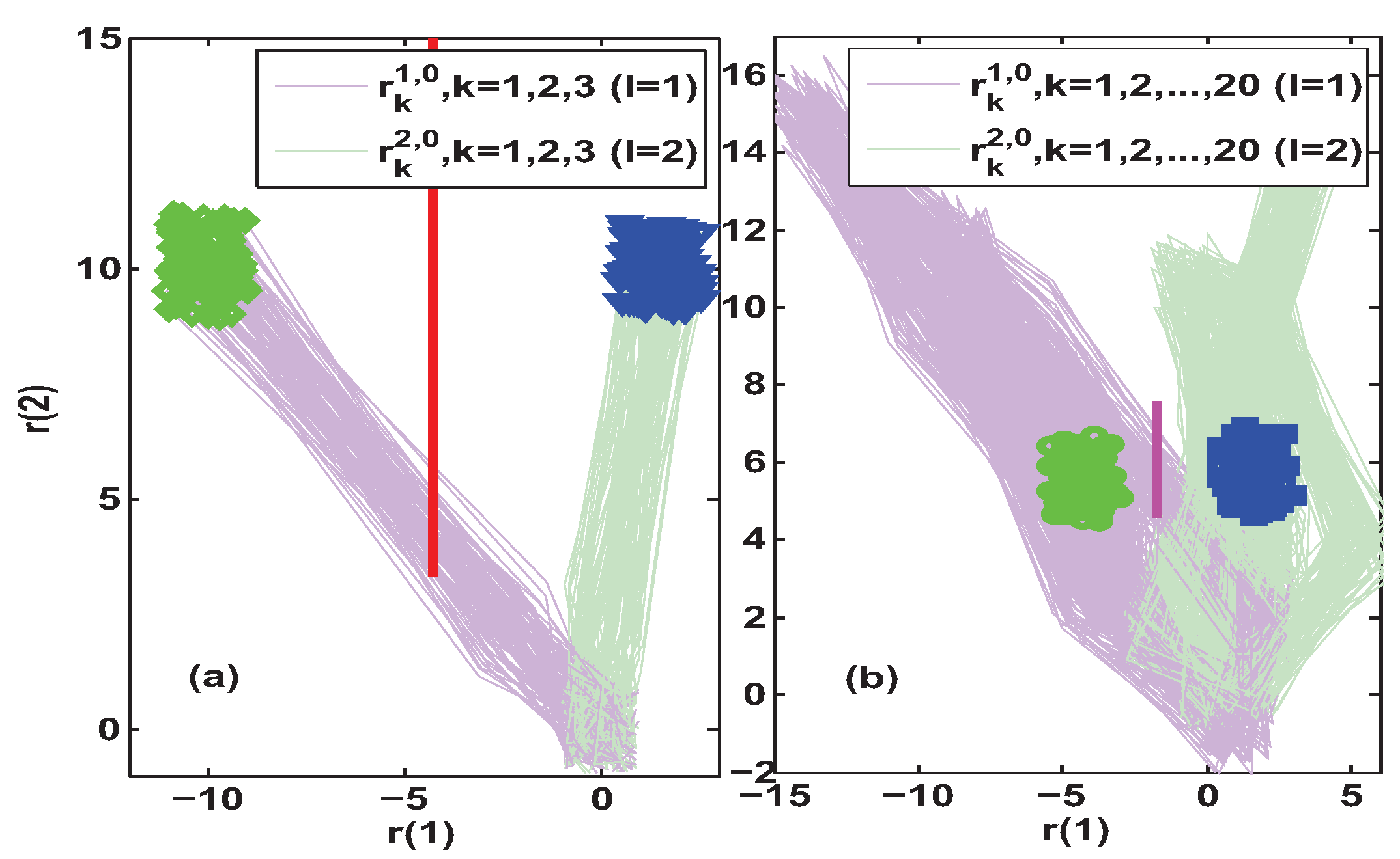 Entropy 25 00876 g004