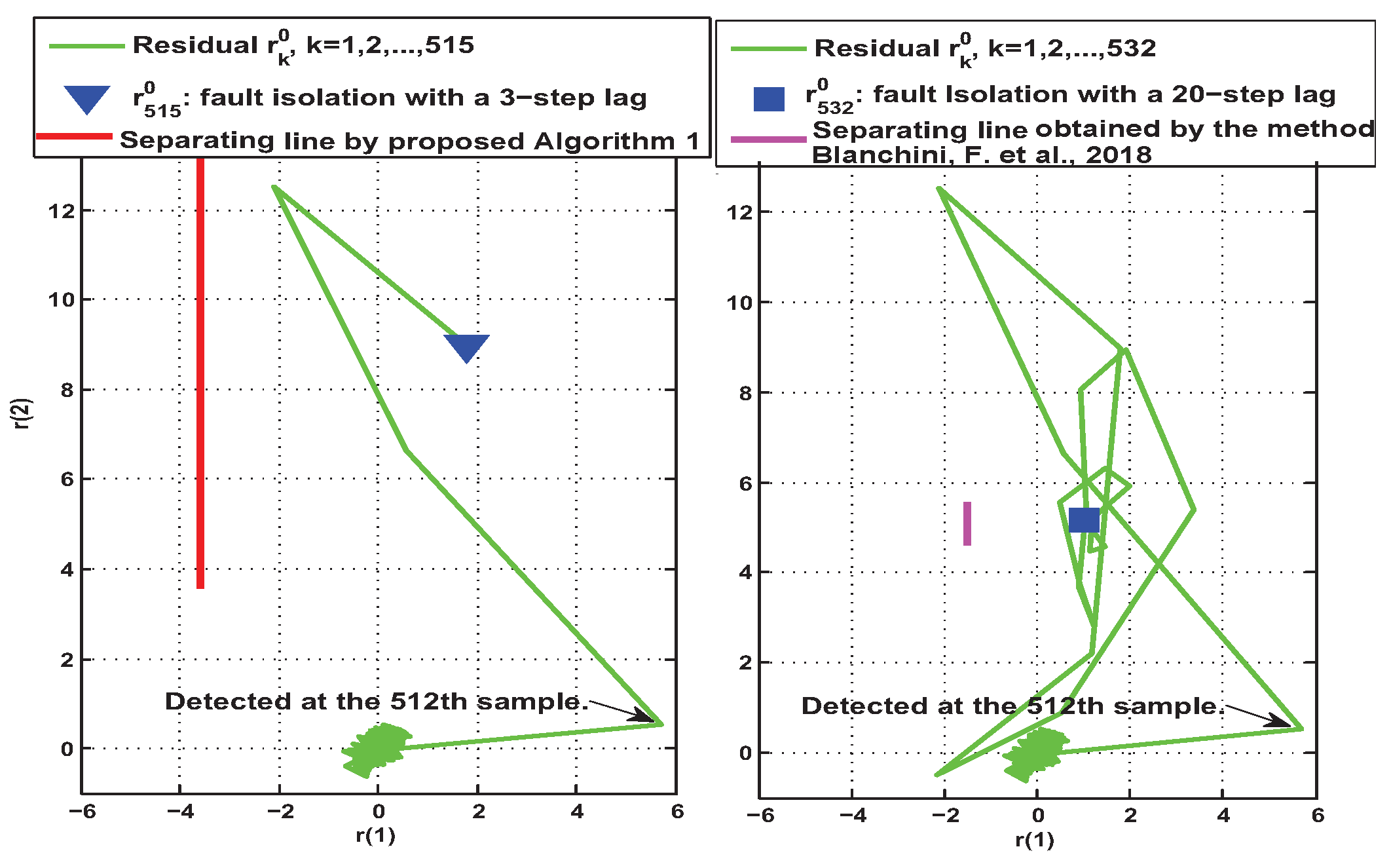 Entropy 25 00876 g008