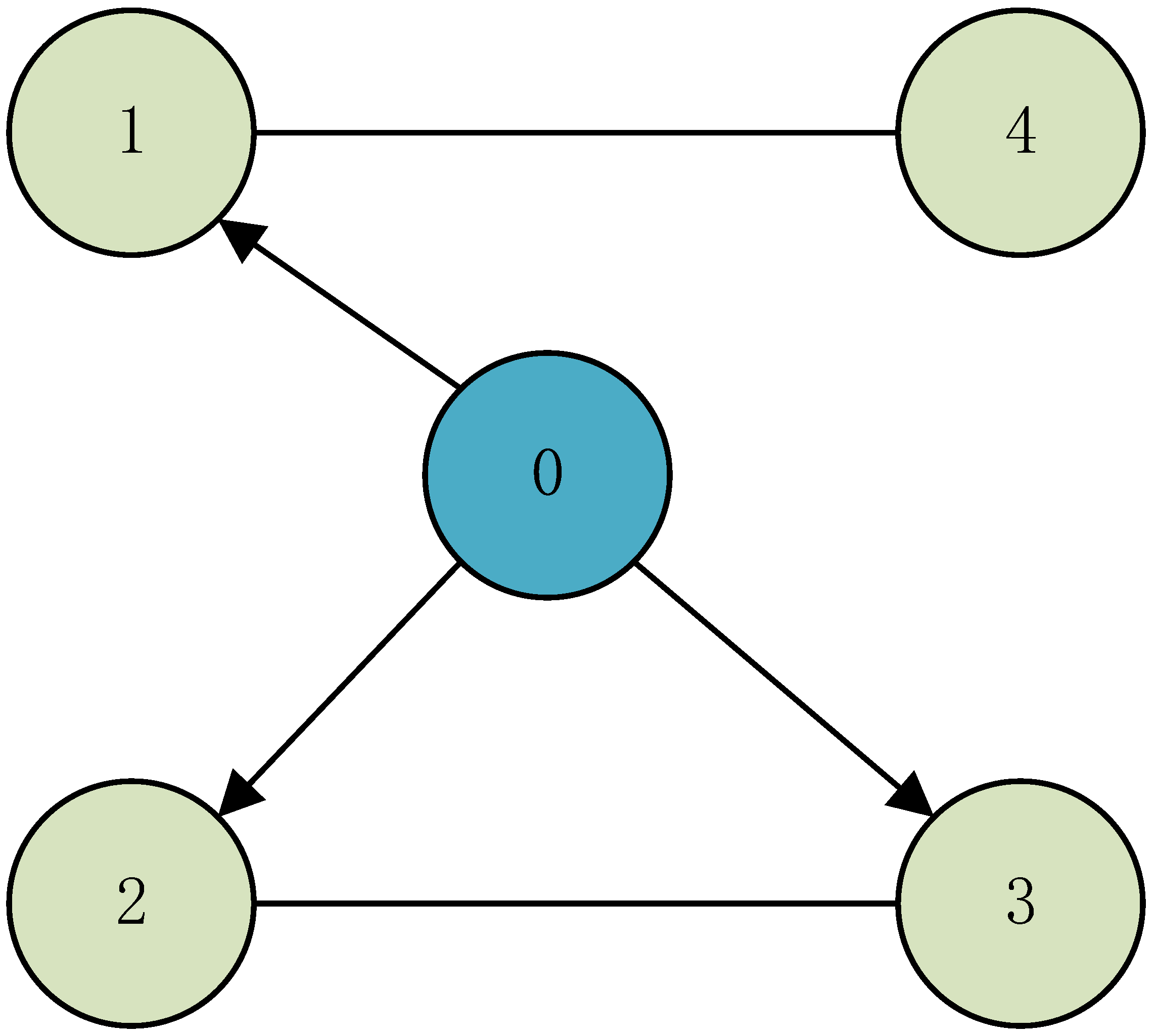 Entropy 25 00877 g002