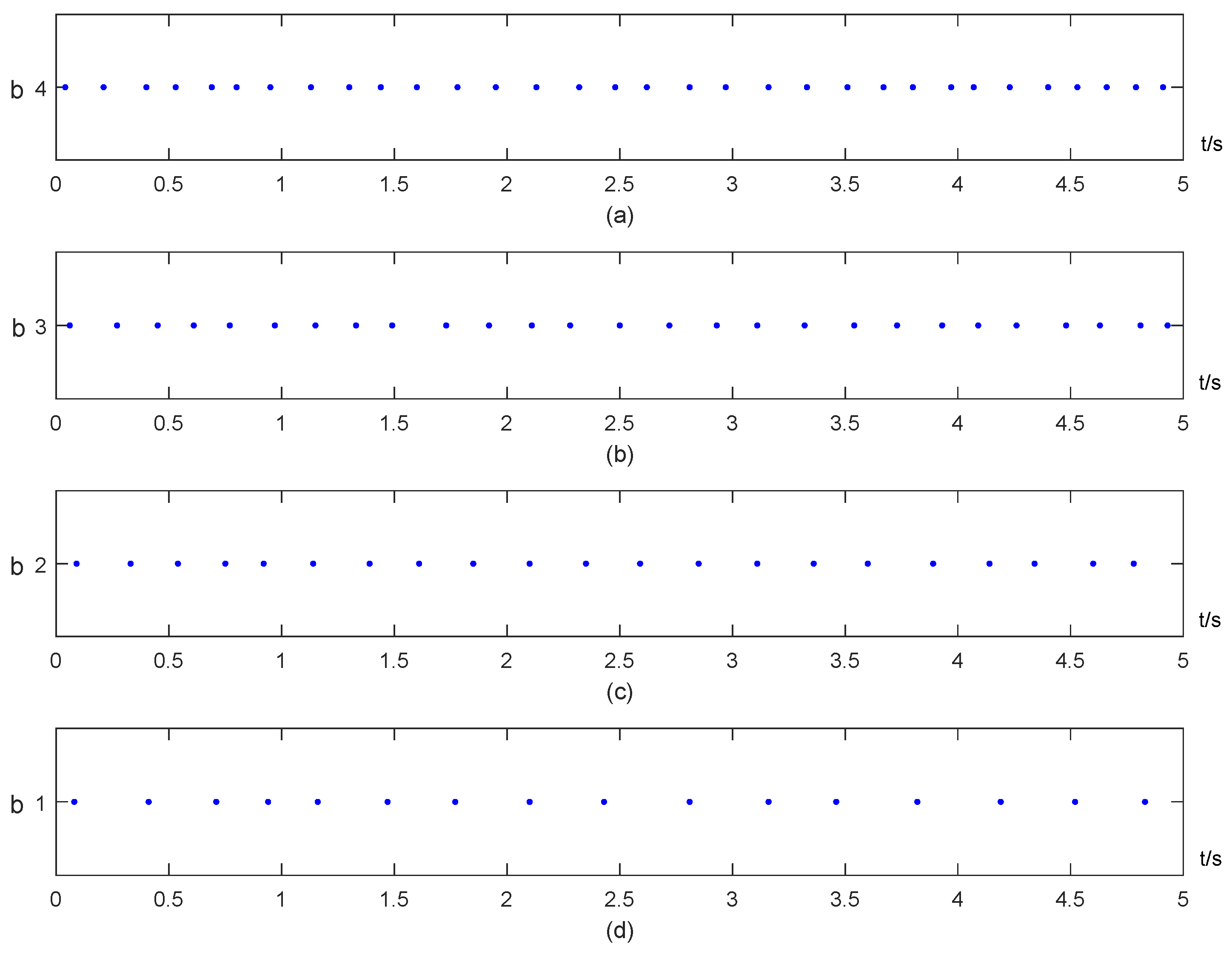 Entropy 25 00877 g004