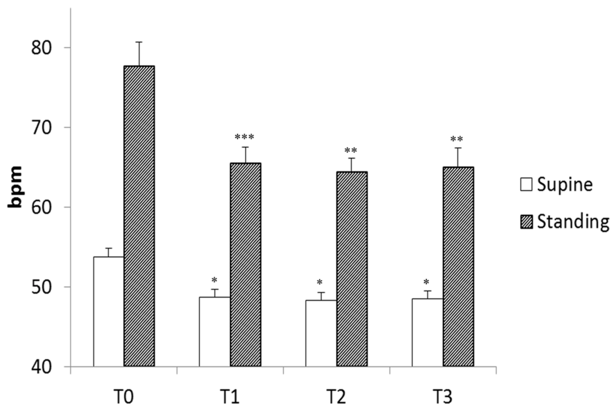 Entropy 25 00880 g002 Entropy 25 00880 g002