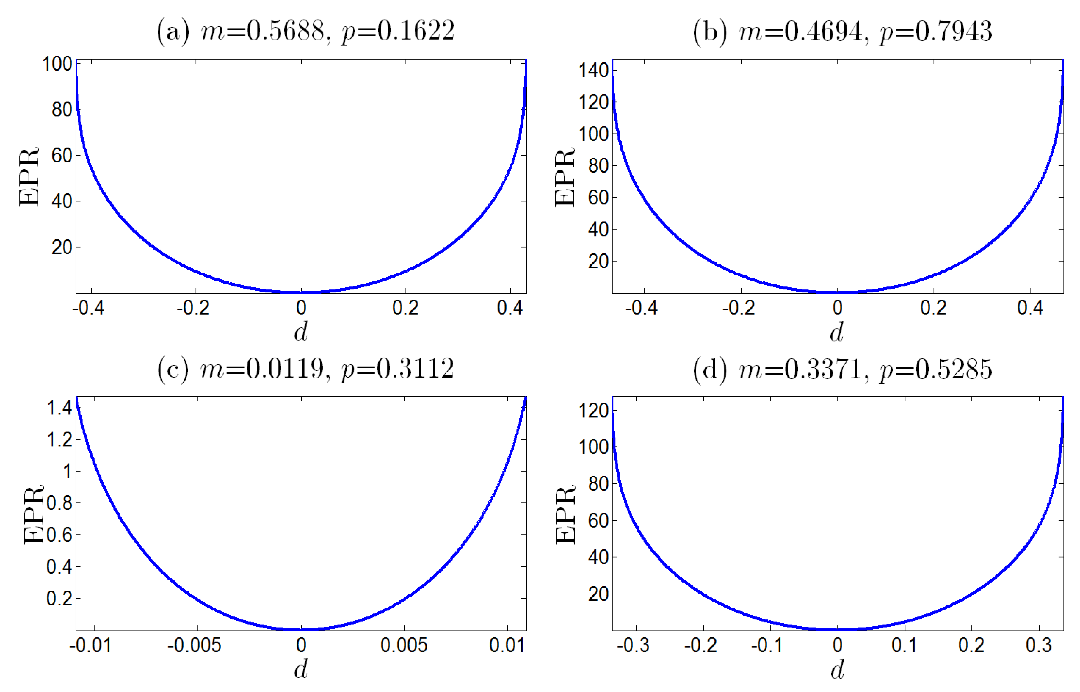 Entropy 25 00881 g001 Entropy 25 00881 g001