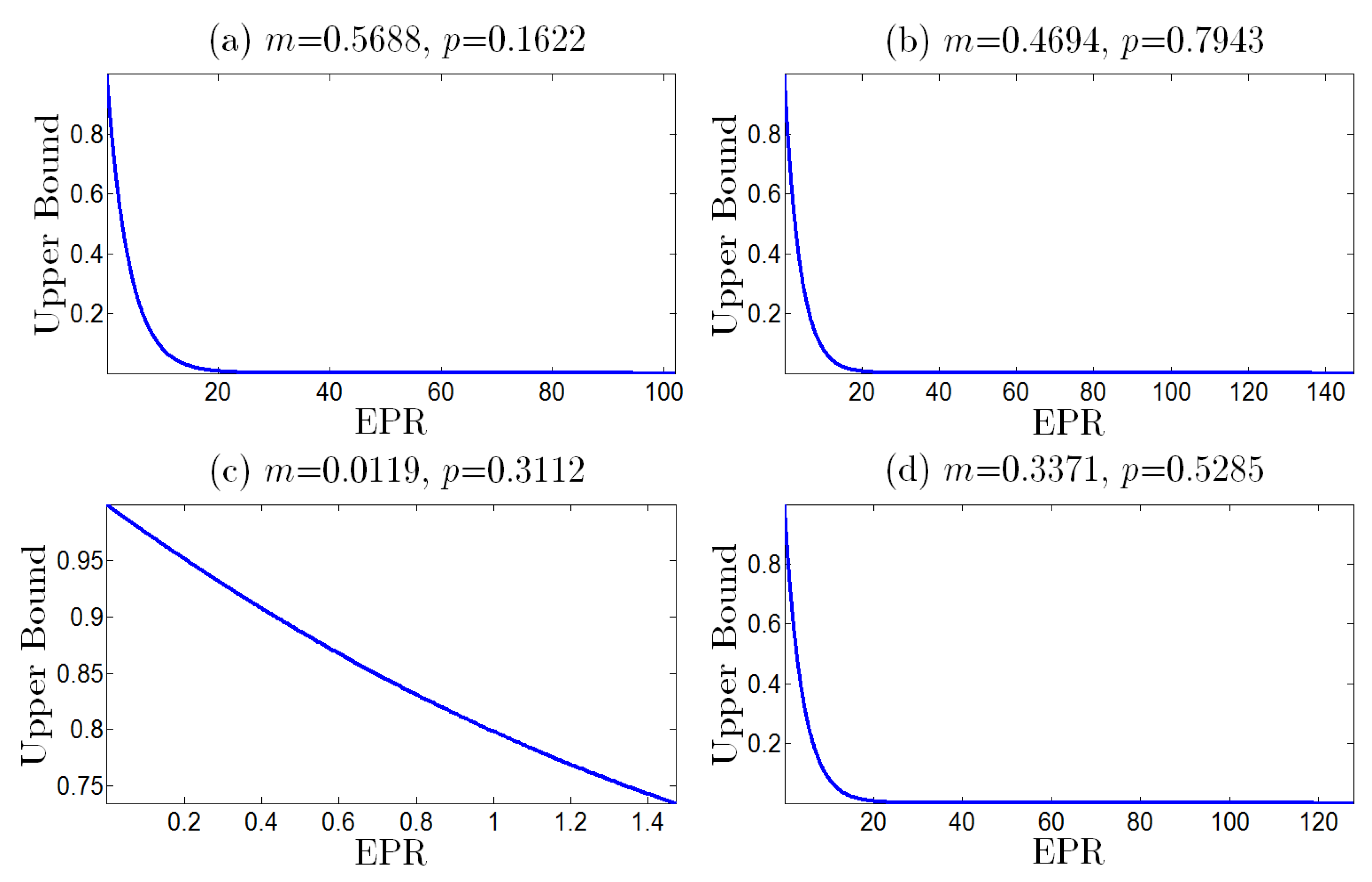Entropy 25 00881 g003 Entropy 25 00881 g003