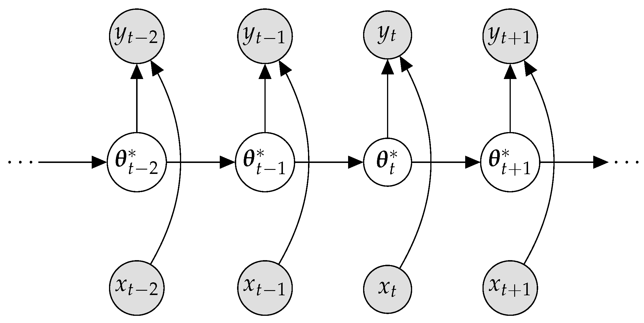 Entropy 25 00884 g0a8 Entropy 25 00884 g0a8