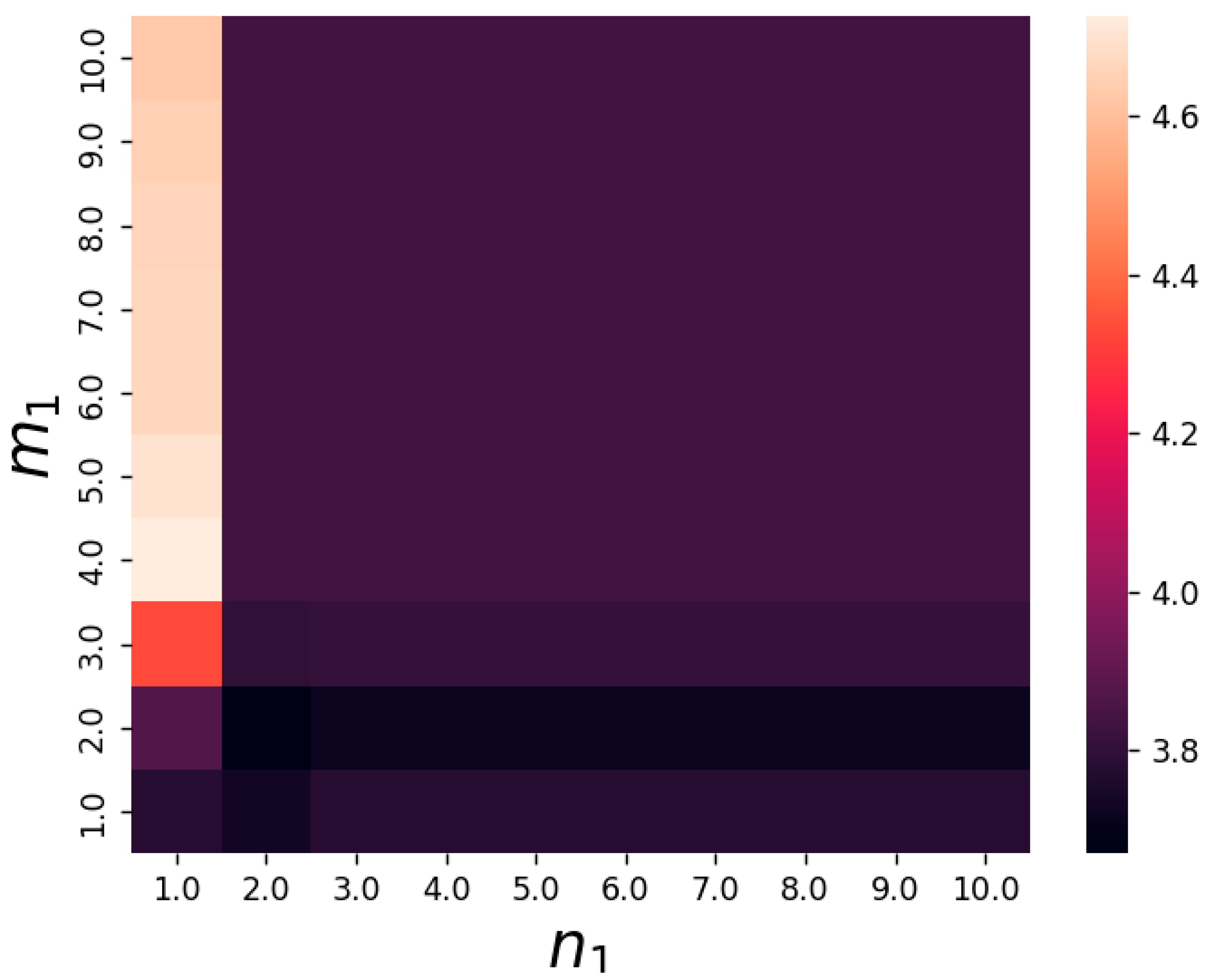 Entropy 25 00887 g006 Entropy 25 00887 g006