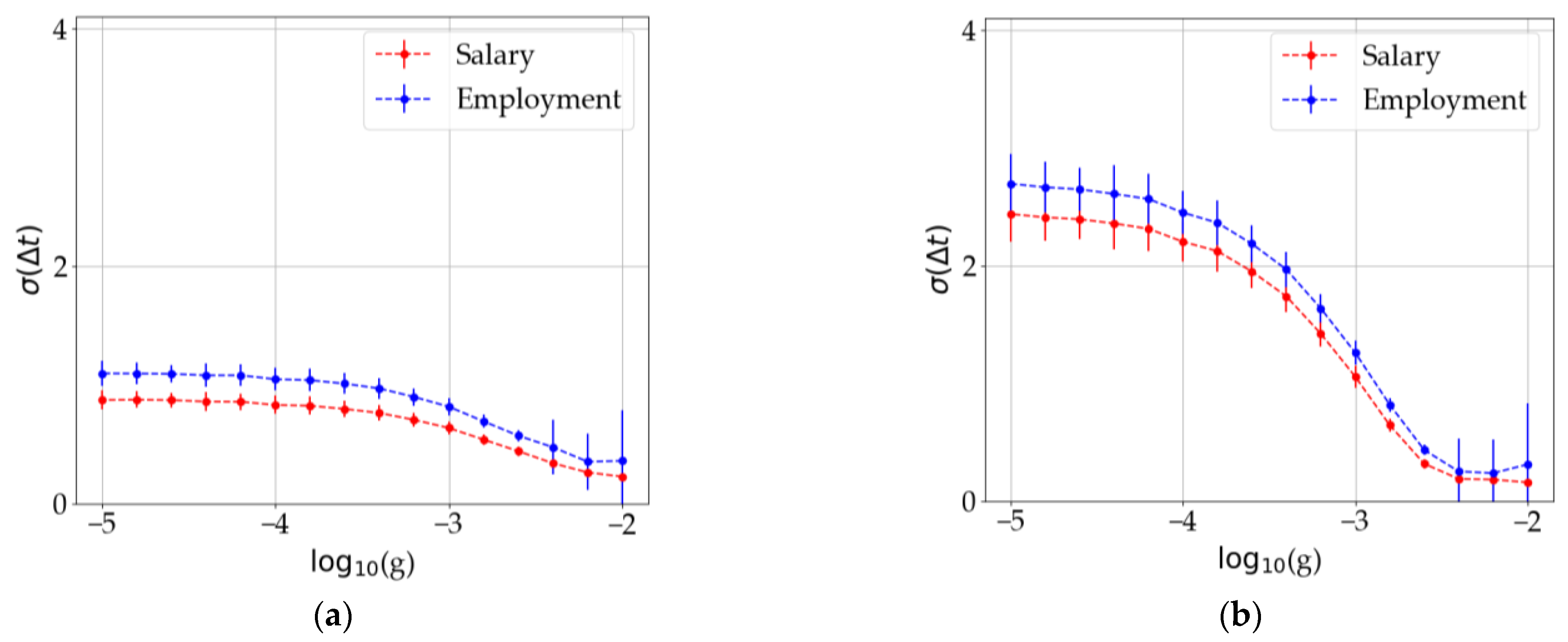 Entropy 25 00894 g007 Entropy 25 00894 g007