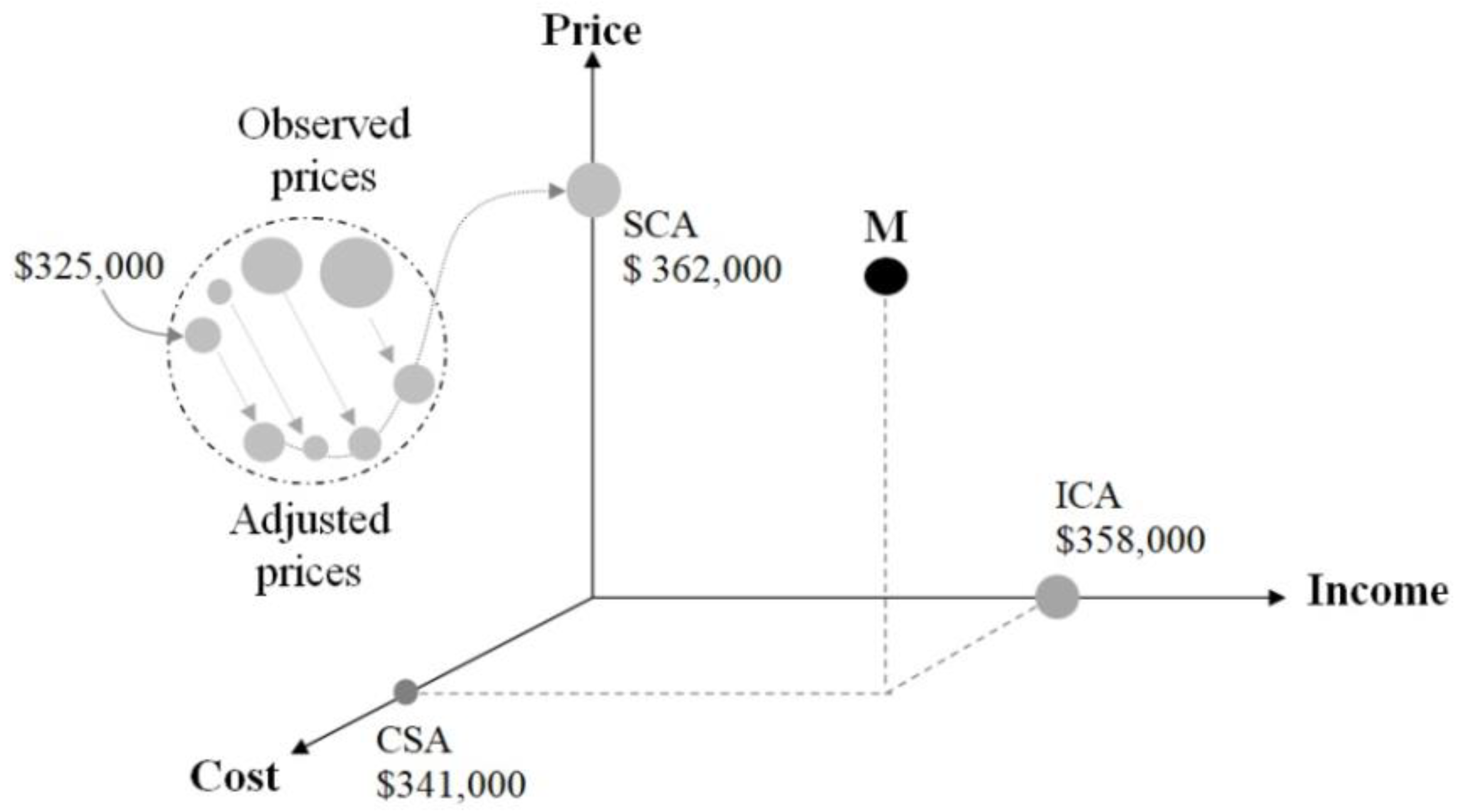 Entropy 25 00907 g001 Entropy 25 00907 g001