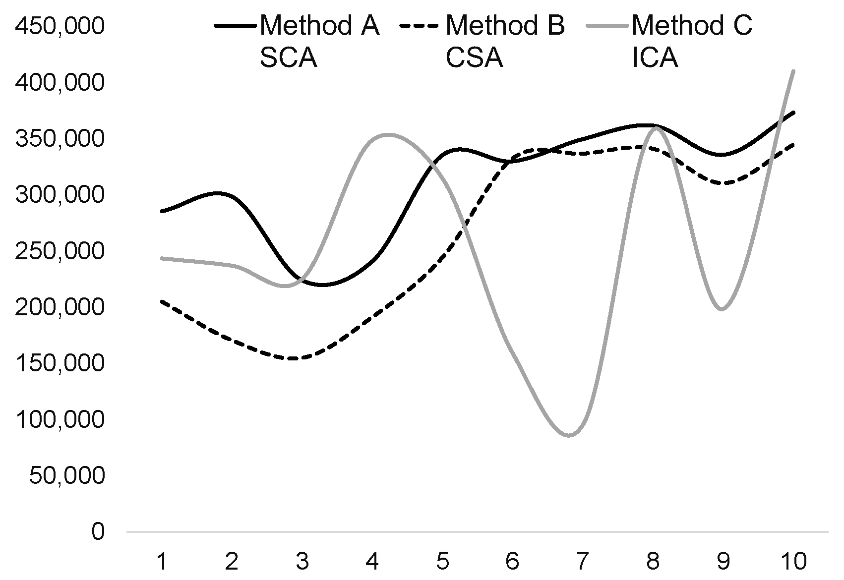 Entropy 25 00907 g002 Entropy 25 00907 g002