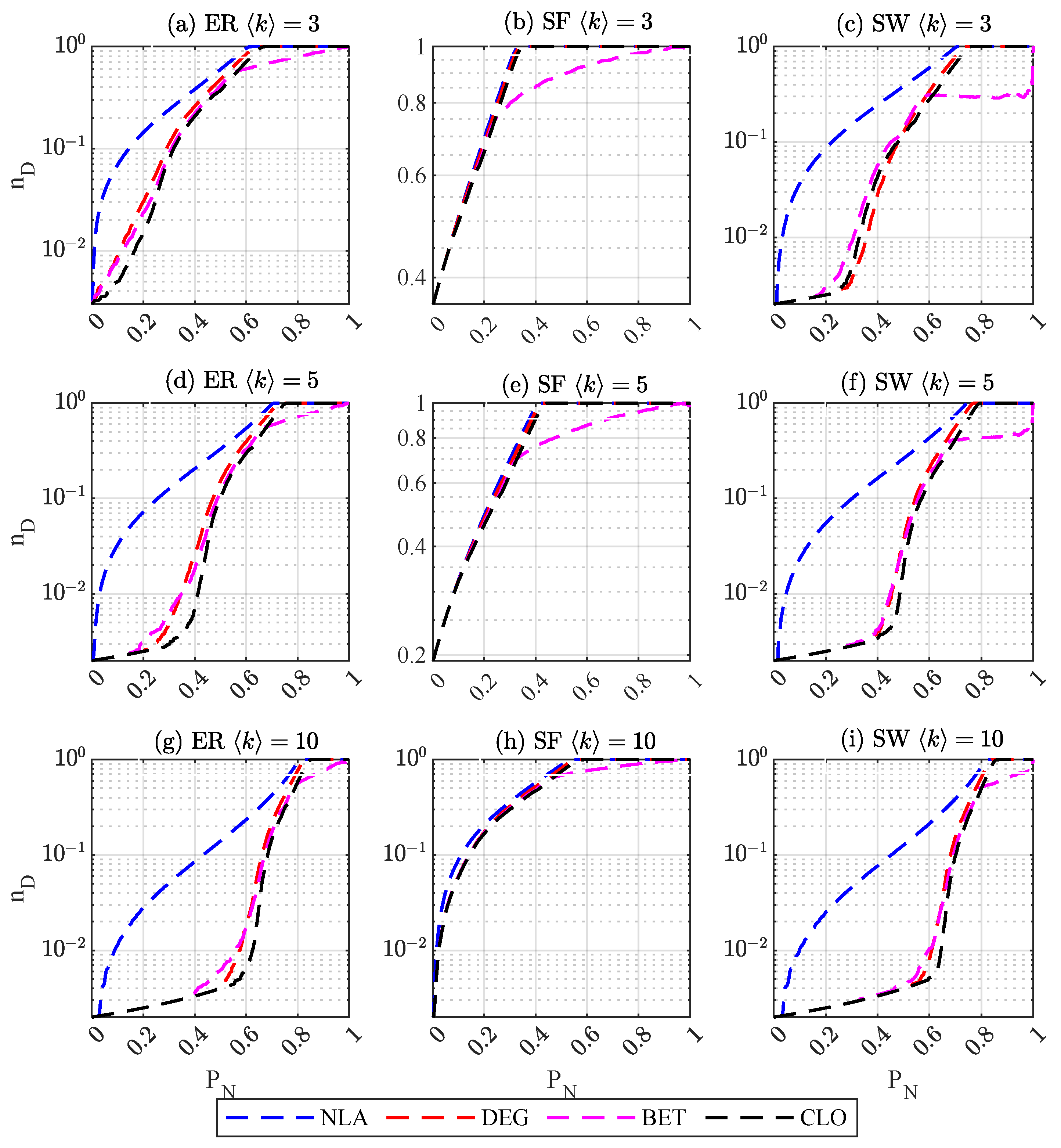 Entropy 25 00945 g001 Entropy 25 00945 g001