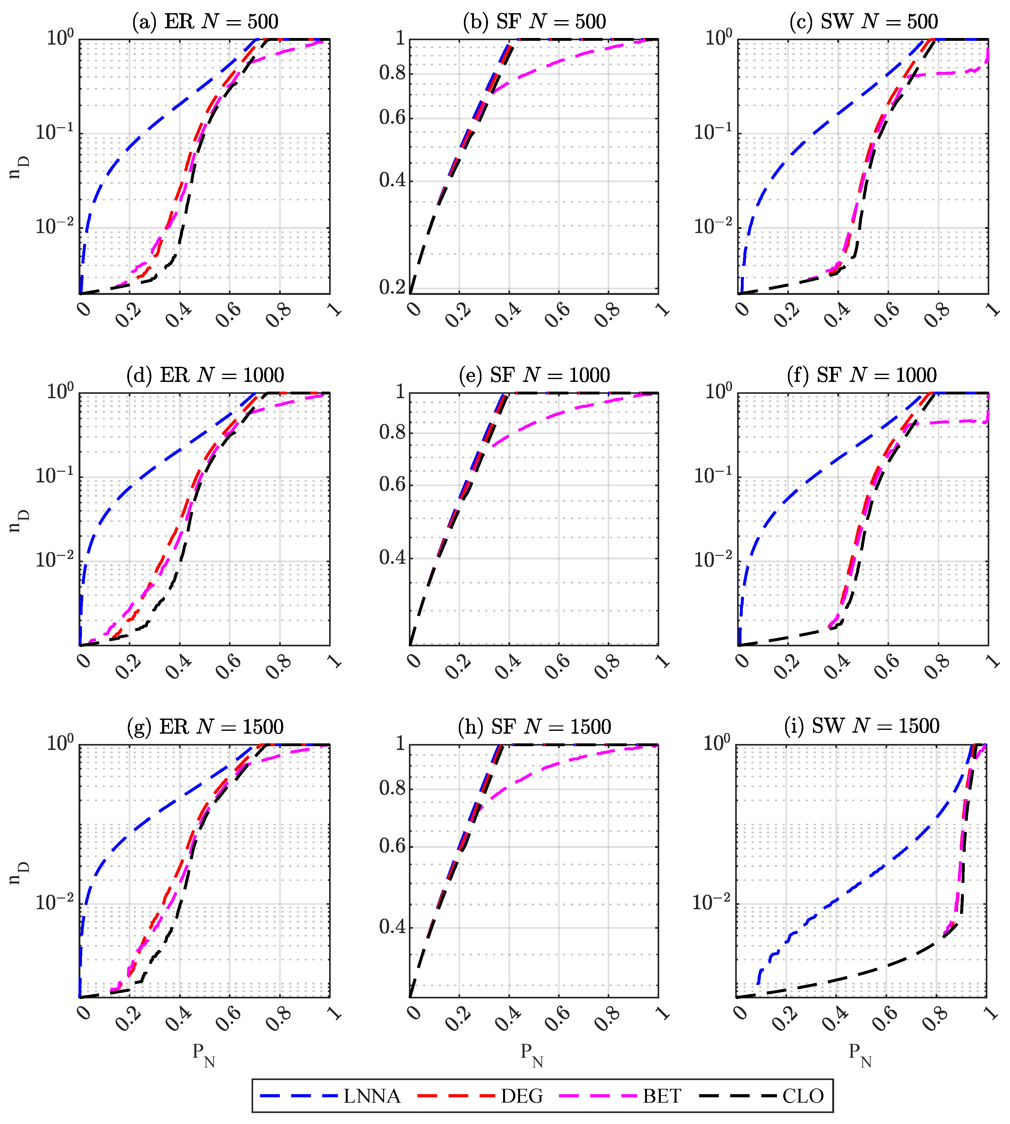 Entropy 25 00945 g002 Entropy 25 00945 g002