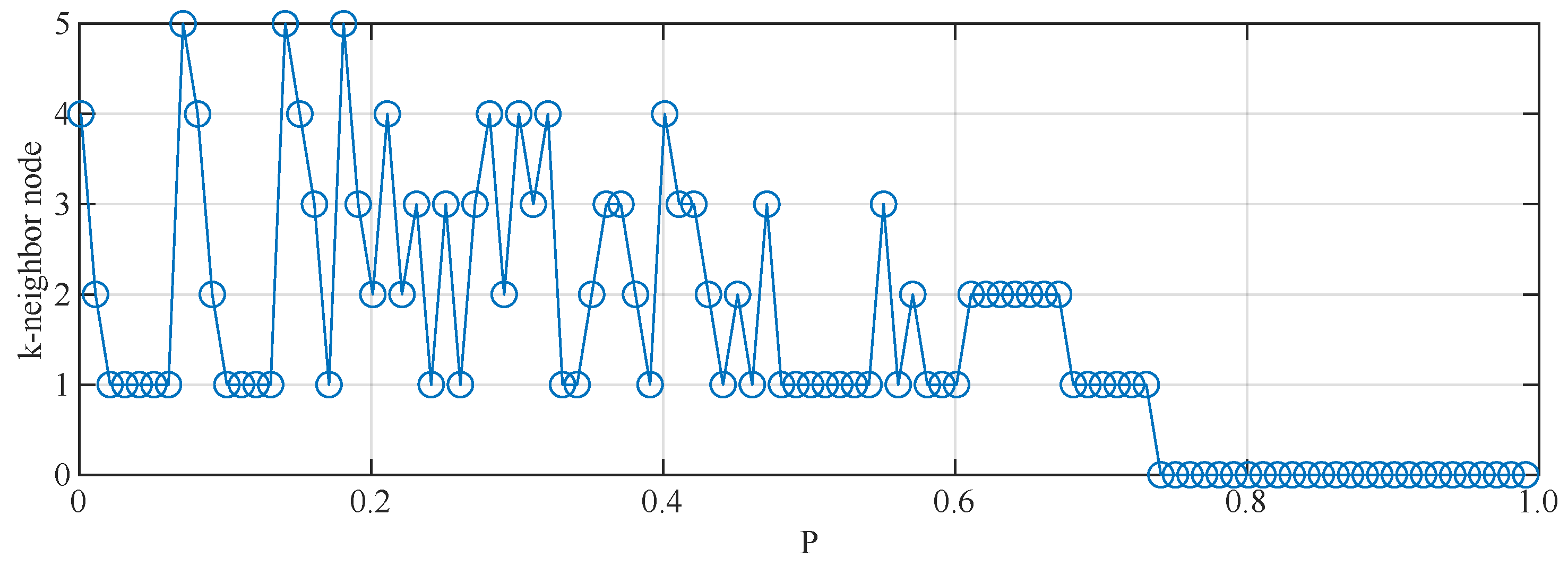 Entropy 25 00945 g004 Entropy 25 00945 g004