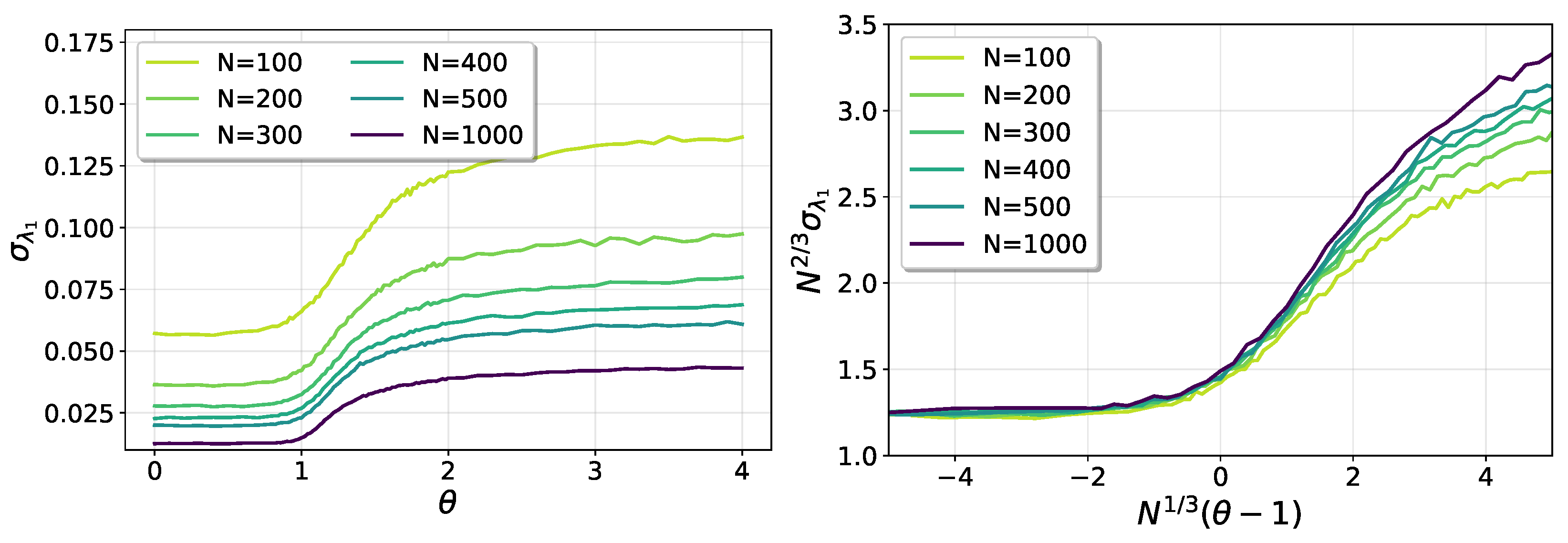 Entropy 25 00957 g005 Entropy 25 00957 g005