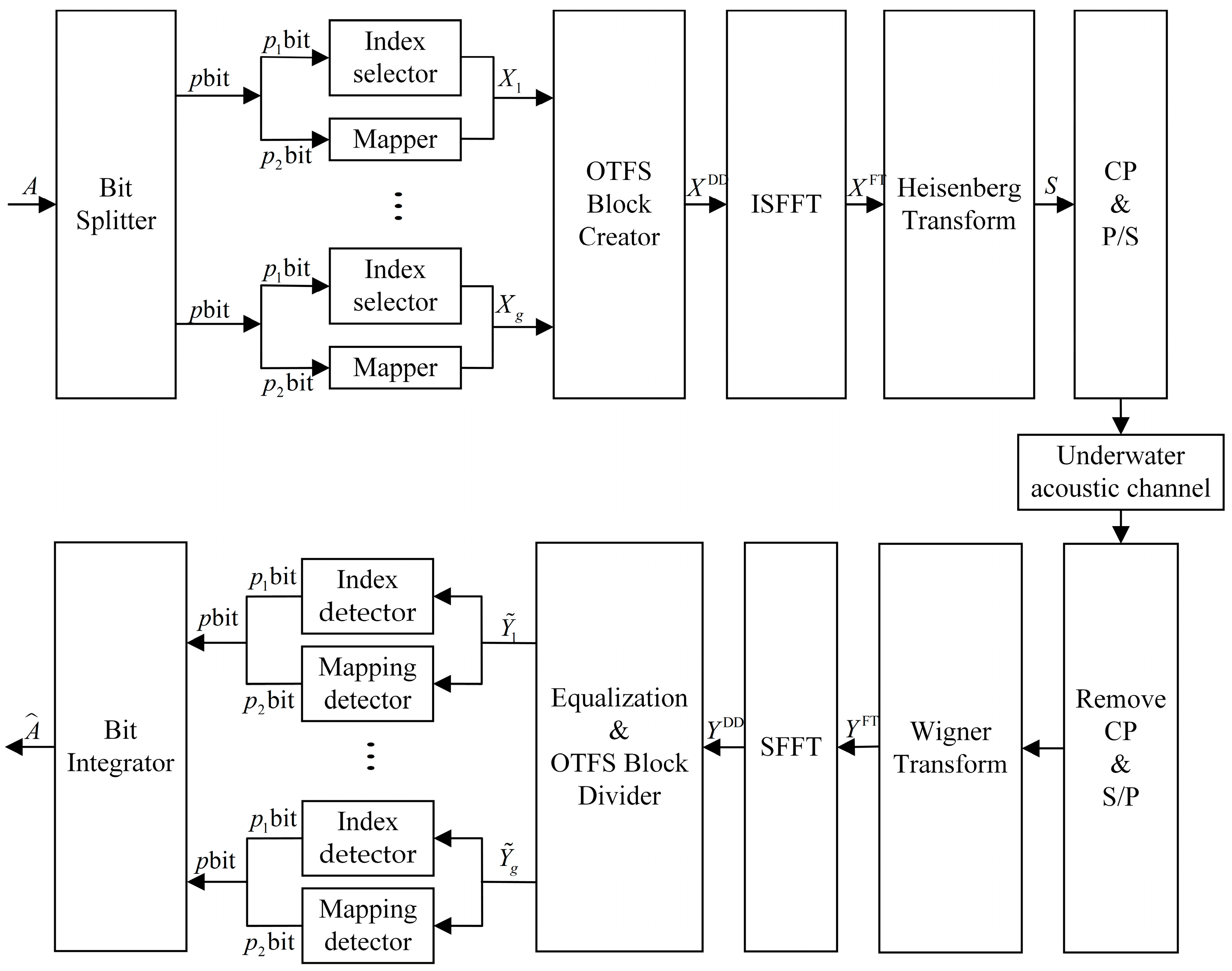 Entropy 25 00972 g001