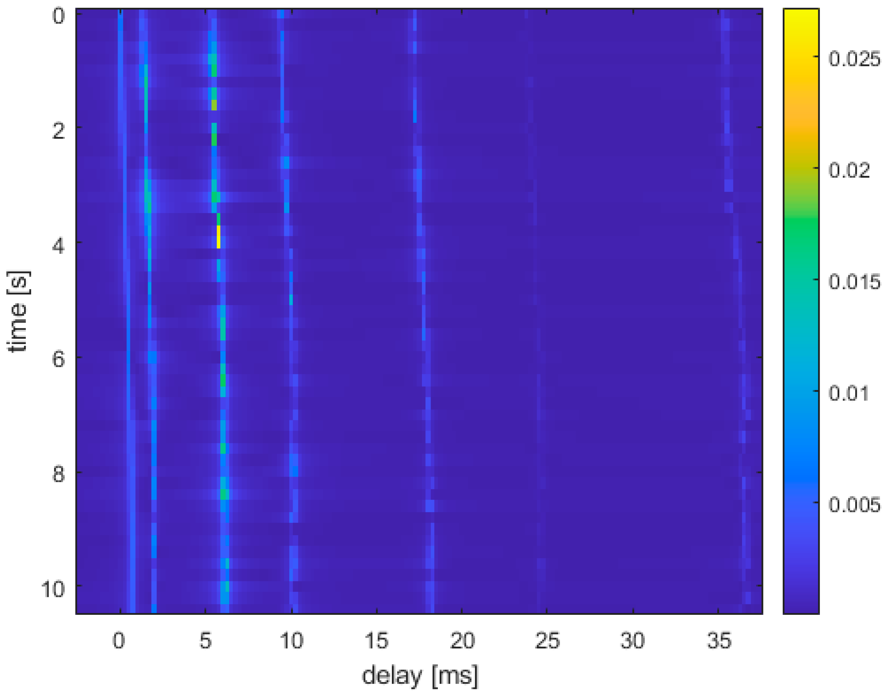 Entropy 25 00972 g004