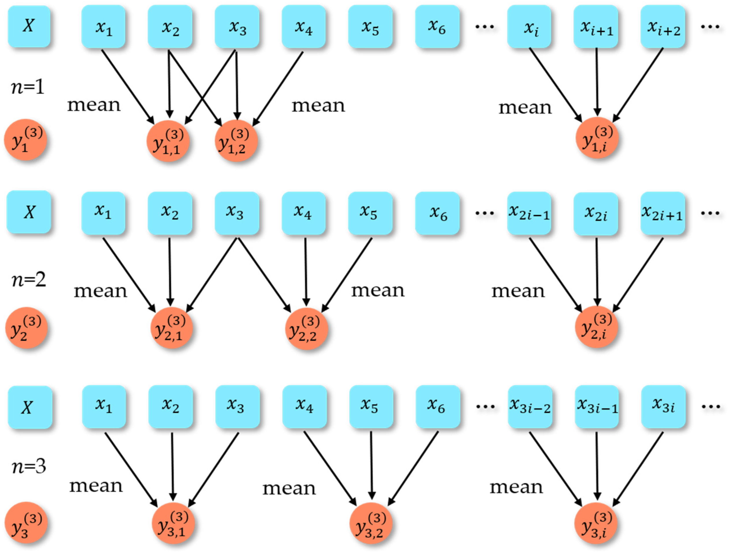 Entropy 25 00997 g001 Entropy 25 00997 g001