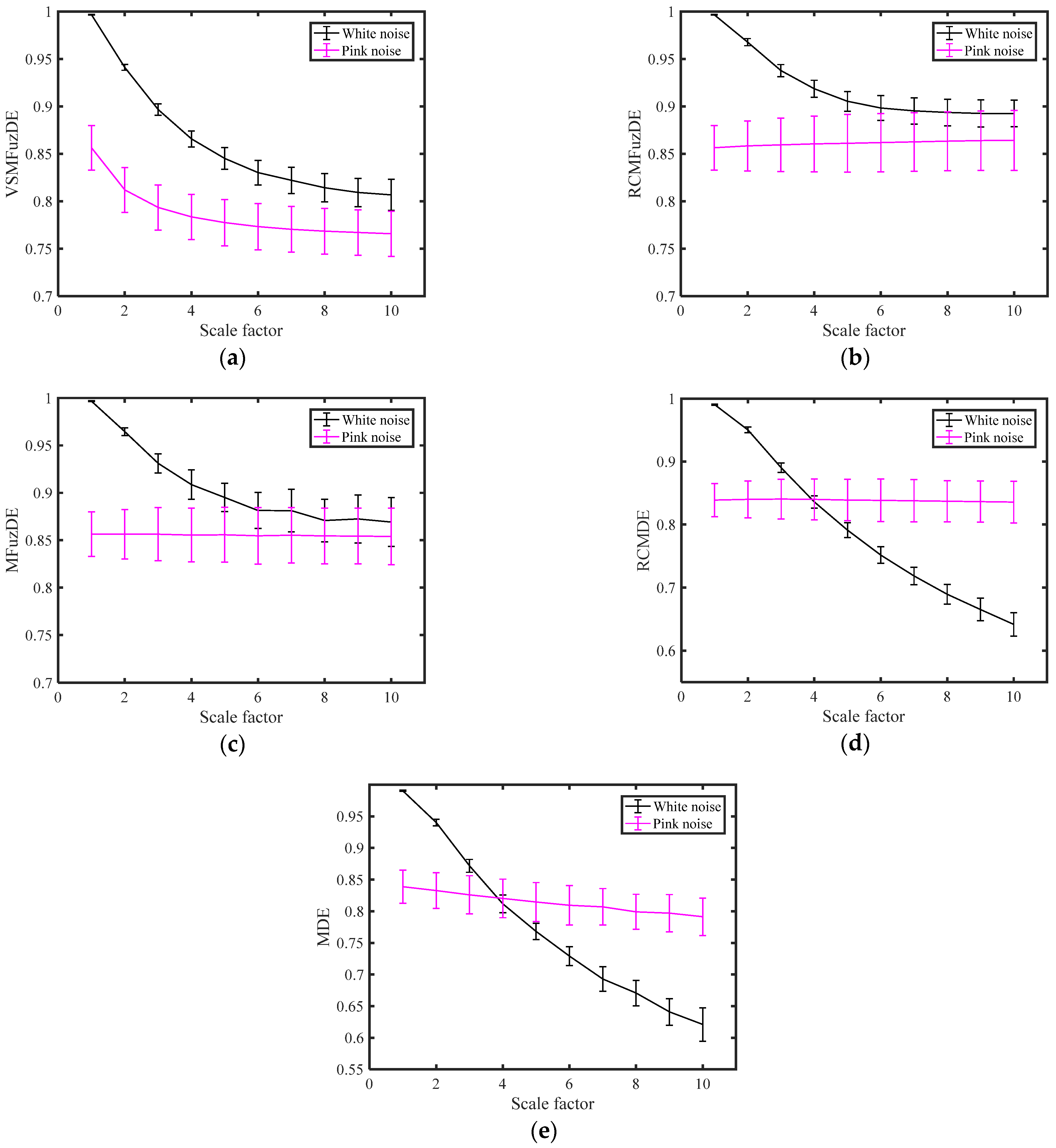 Entropy 25 00997 g002 Entropy 25 00997 g002