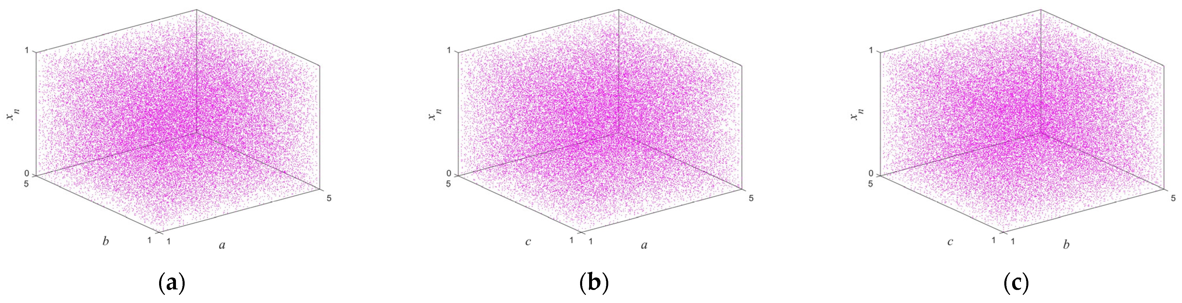 Entropy 25 01005 g002 Entropy 25 01005 g002