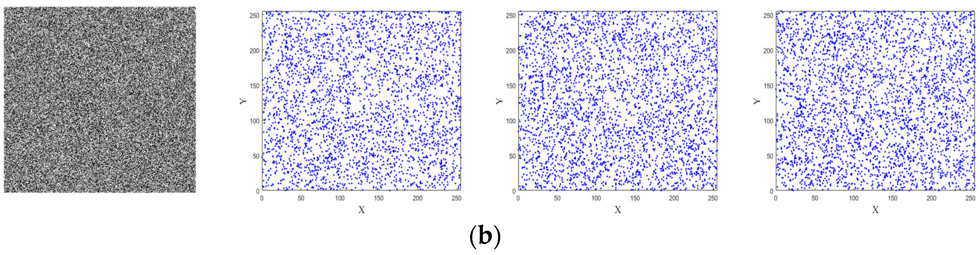 Entropy 25 01005 g011b Entropy 25 01005 g011b