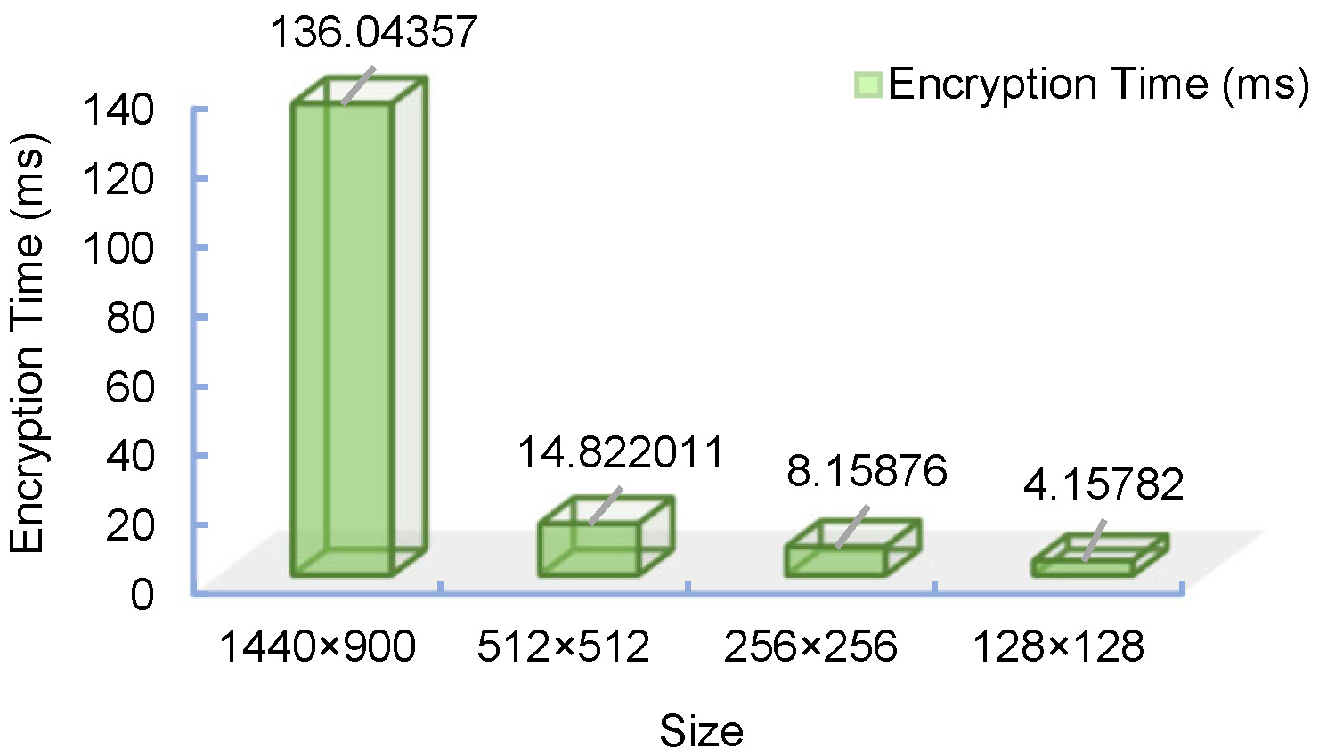Entropy 25 01005 g012 Entropy 25 01005 g012