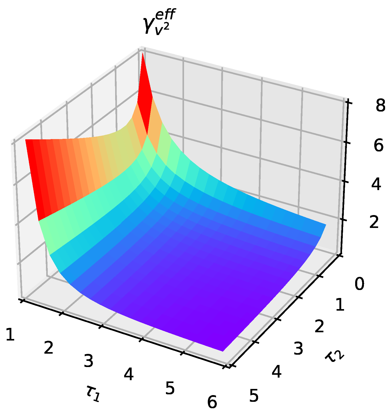 Entropy 25 01012 g004 Entropy 25 01012 g004