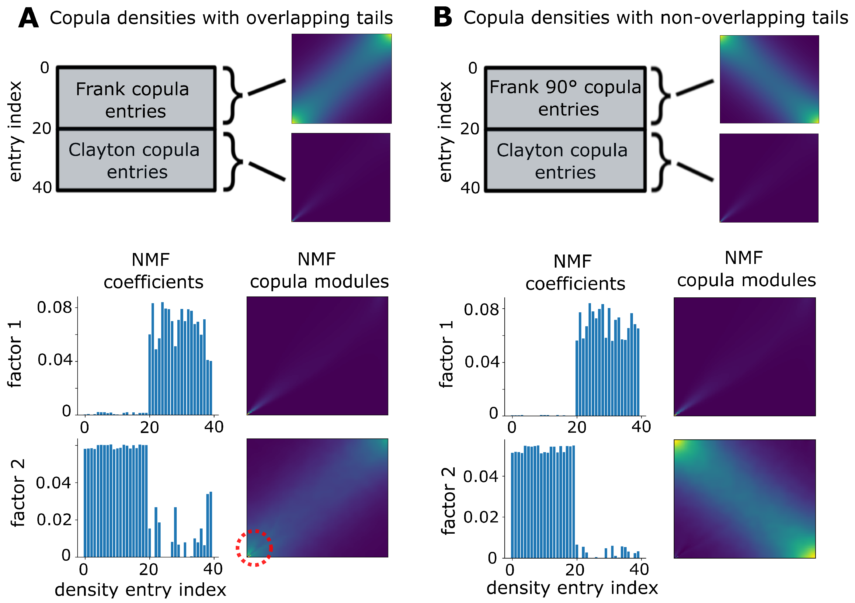 Entropy 25 01026 g002 Entropy 25 01026 g002