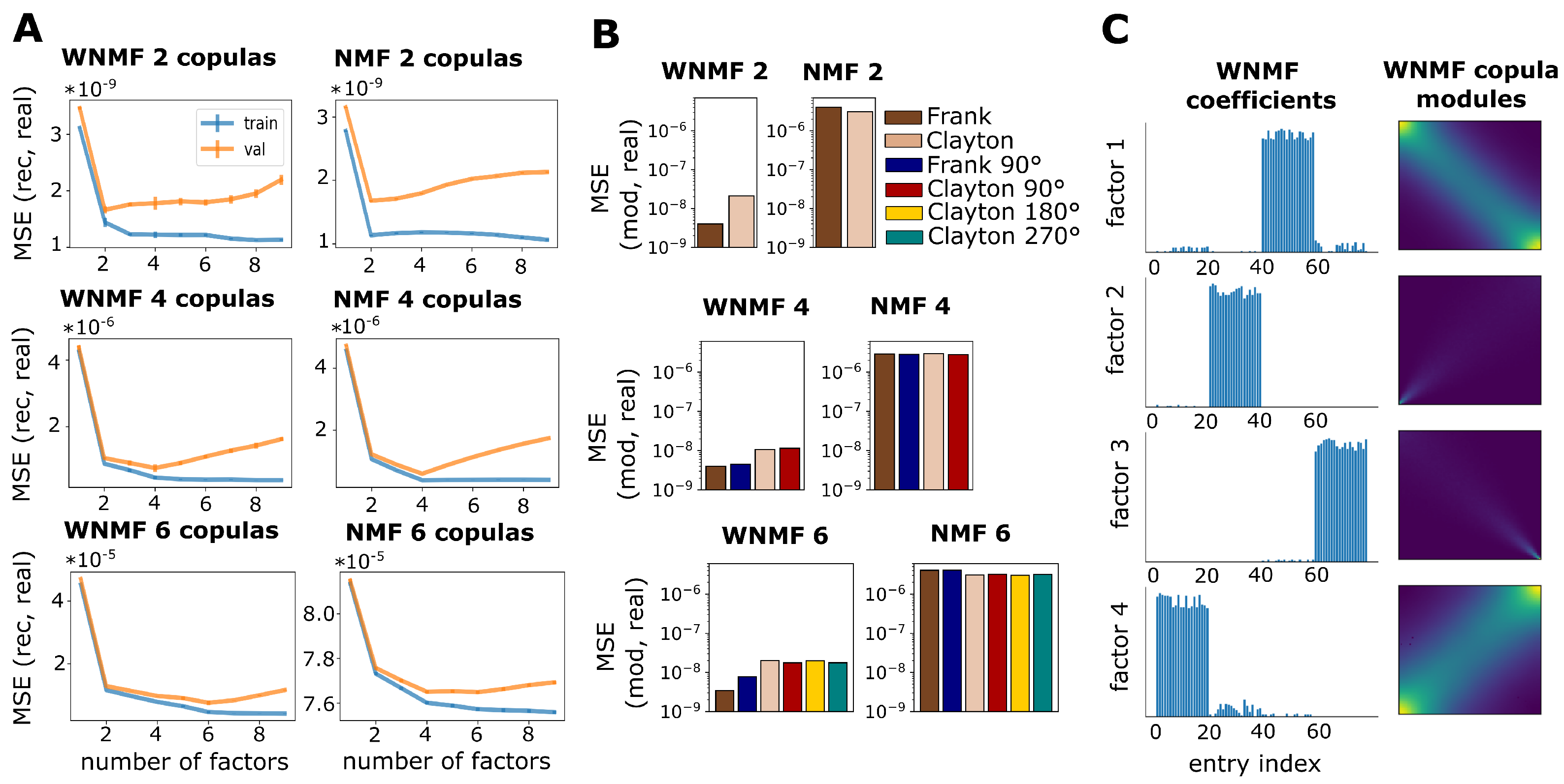 Entropy 25 01026 g003 Entropy 25 01026 g003