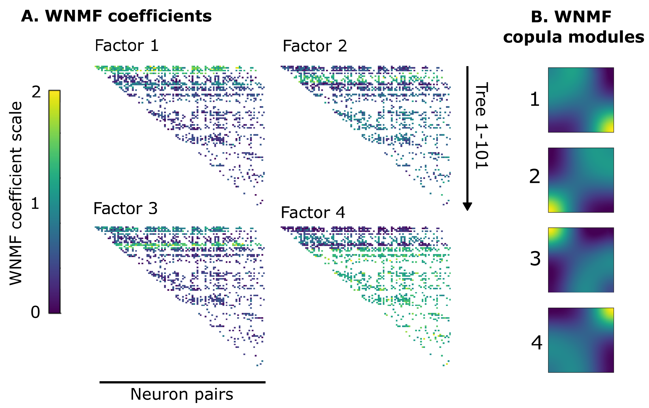 Entropy 25 01026 g005 Entropy 25 01026 g005