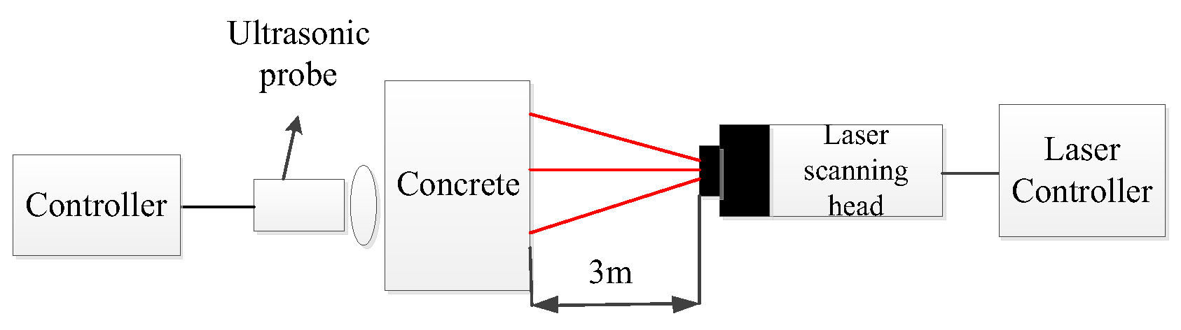 Entropy 25 01034 g004