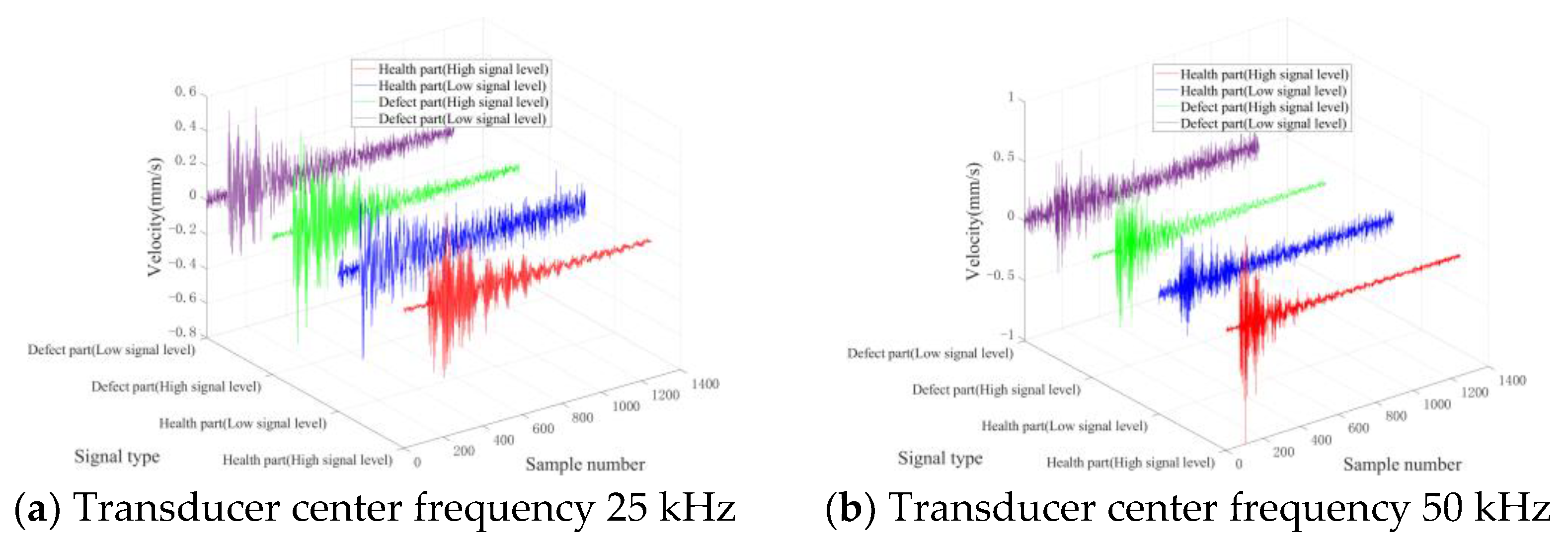 Entropy 25 01034 g008