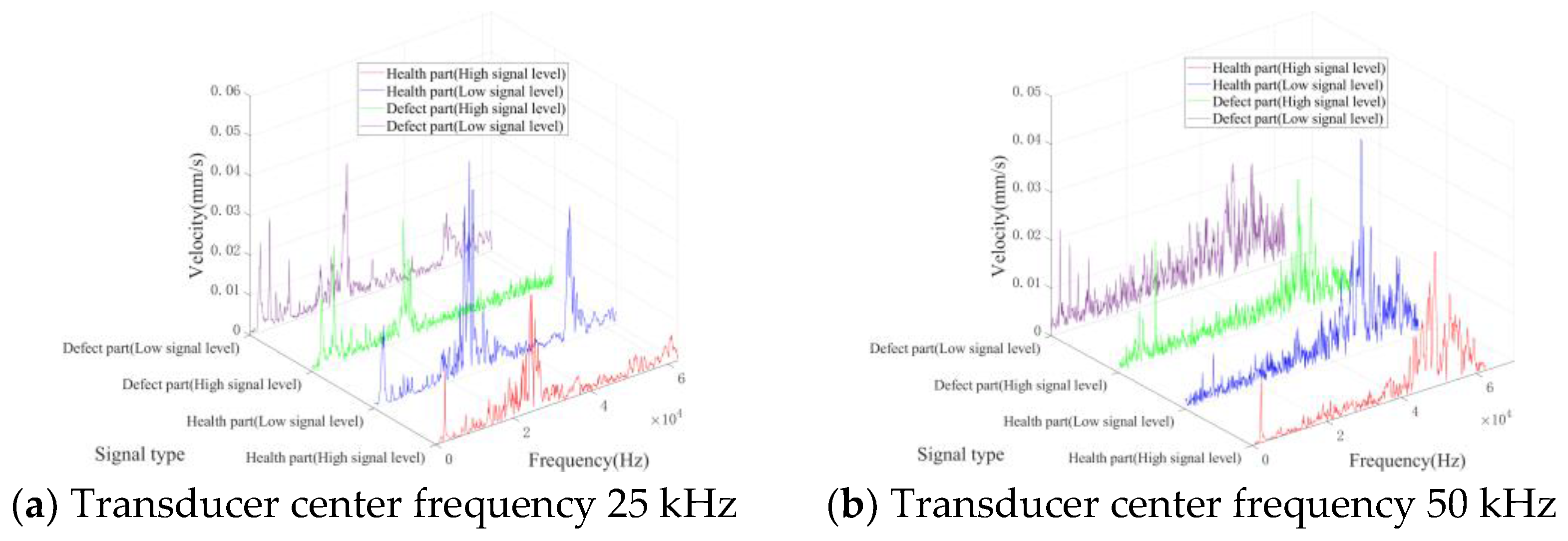 Entropy 25 01034 g010