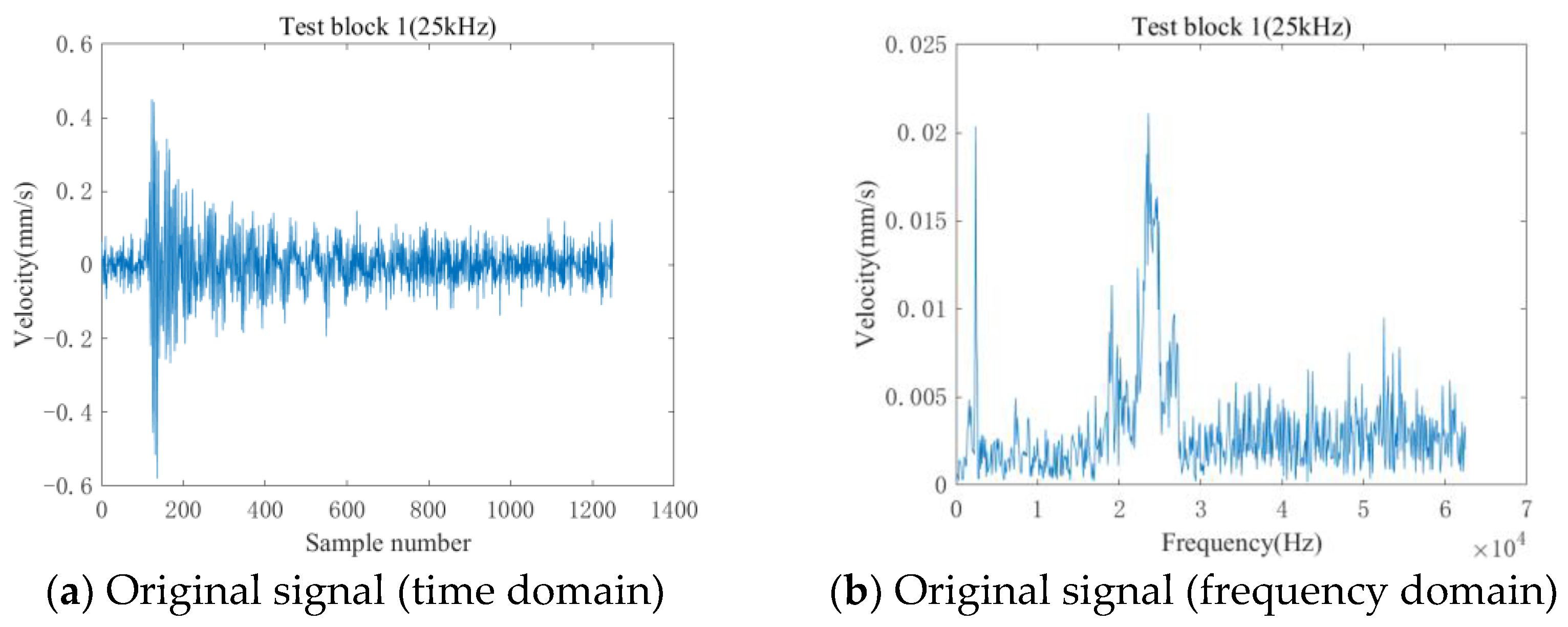 Entropy 25 01034 g012a