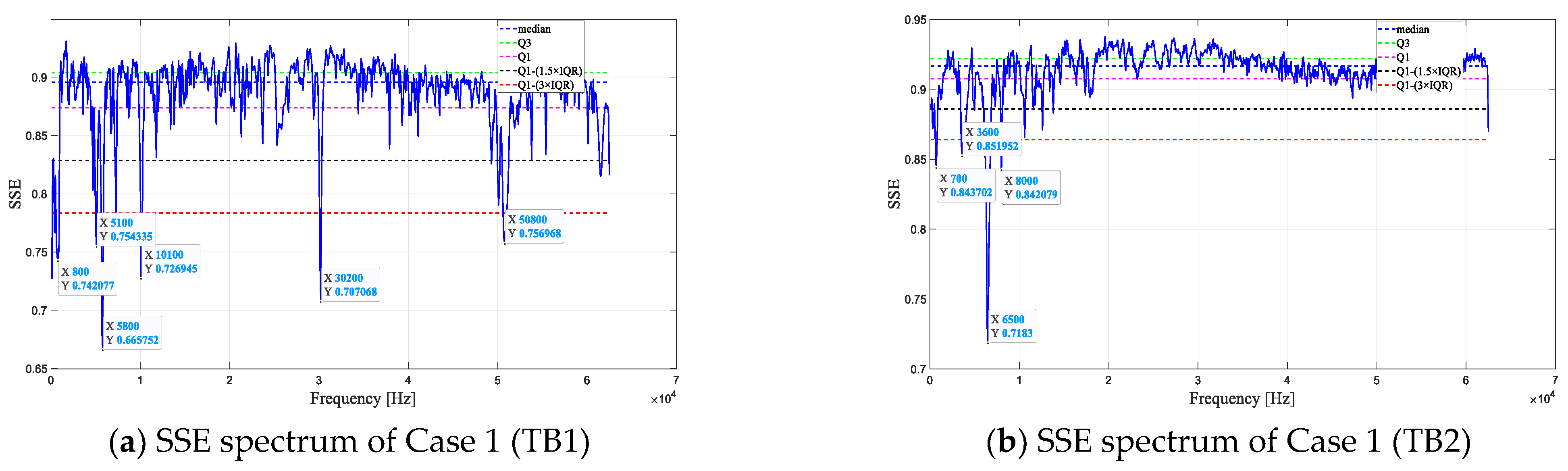 Entropy 25 01034 g013a
