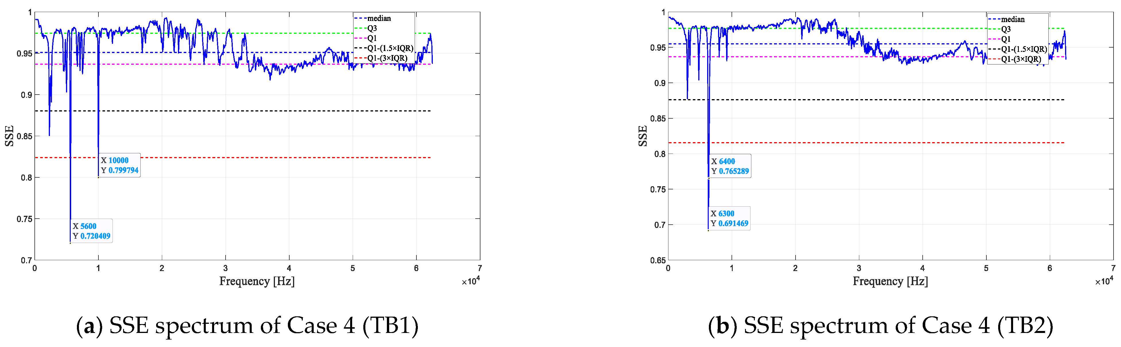 Entropy 25 01034 g014