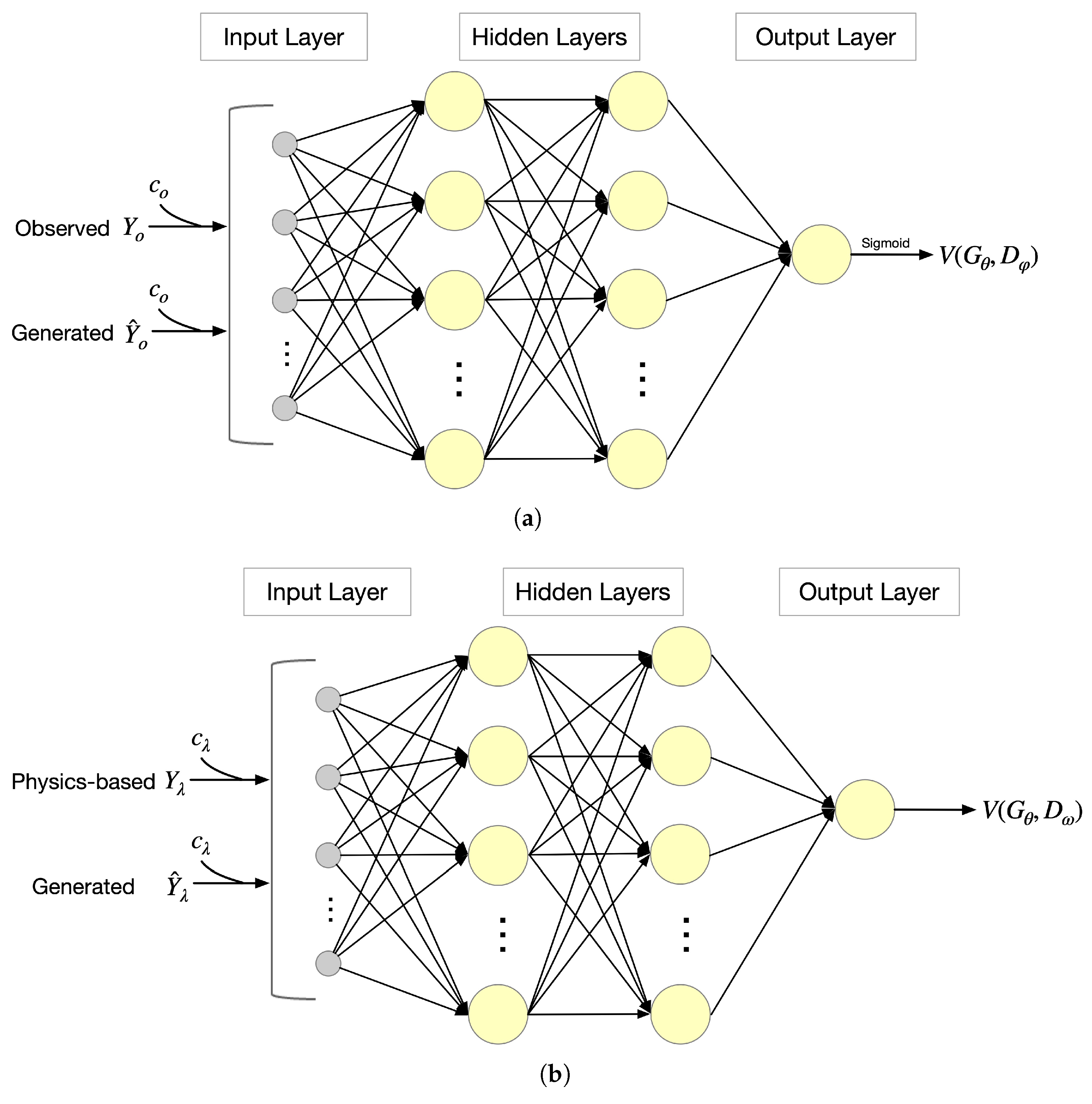 Entropy 25 01050 g004 Entropy 25 01050 g004